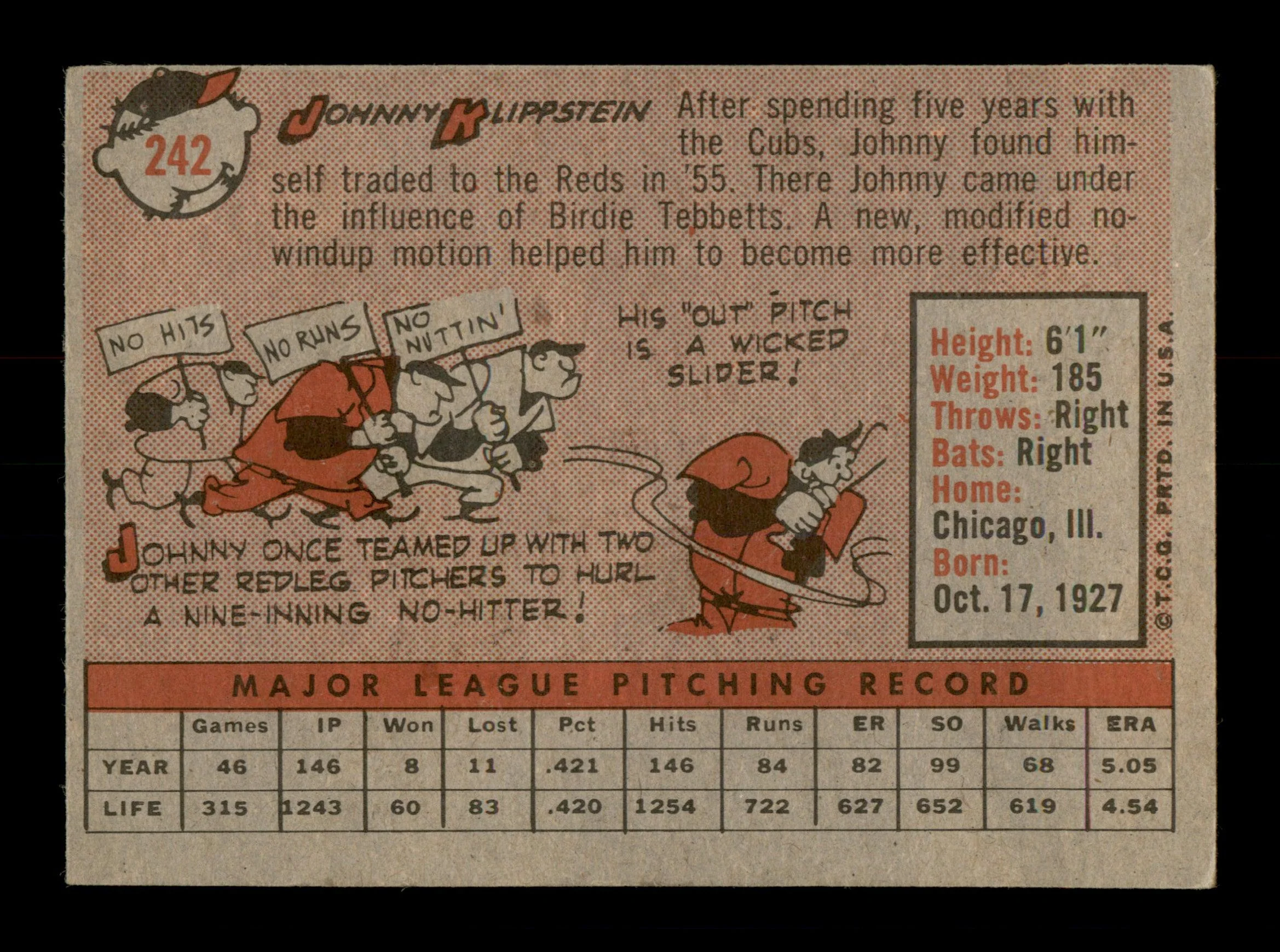 Johnny Klippstein Autographed 1958 Topps Card #242 Cincinnati Reds SKU #198575 - Image 2