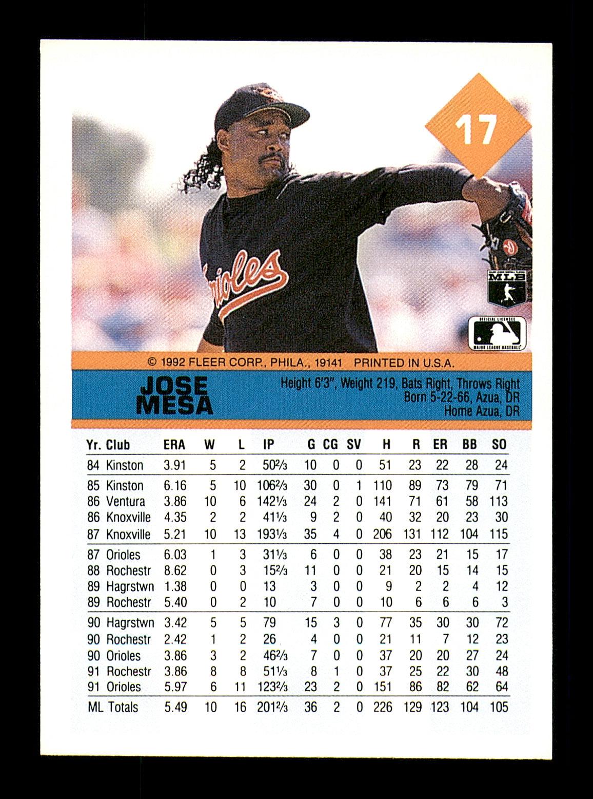 Jose Mesa Autographed 1992 Fleer Card #17 Baltimore Orioles SKU #183562 - Image 2