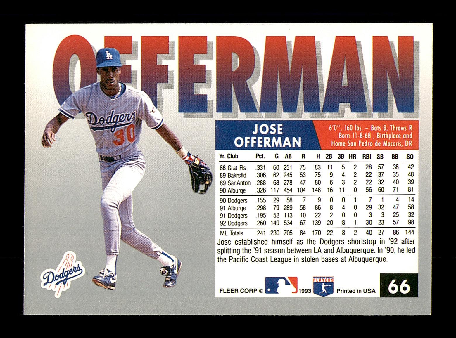 Jose Offerman Autographed 1993 Fleer Card #66 Los Angeles Dodgers SKU #183570 - Image 2