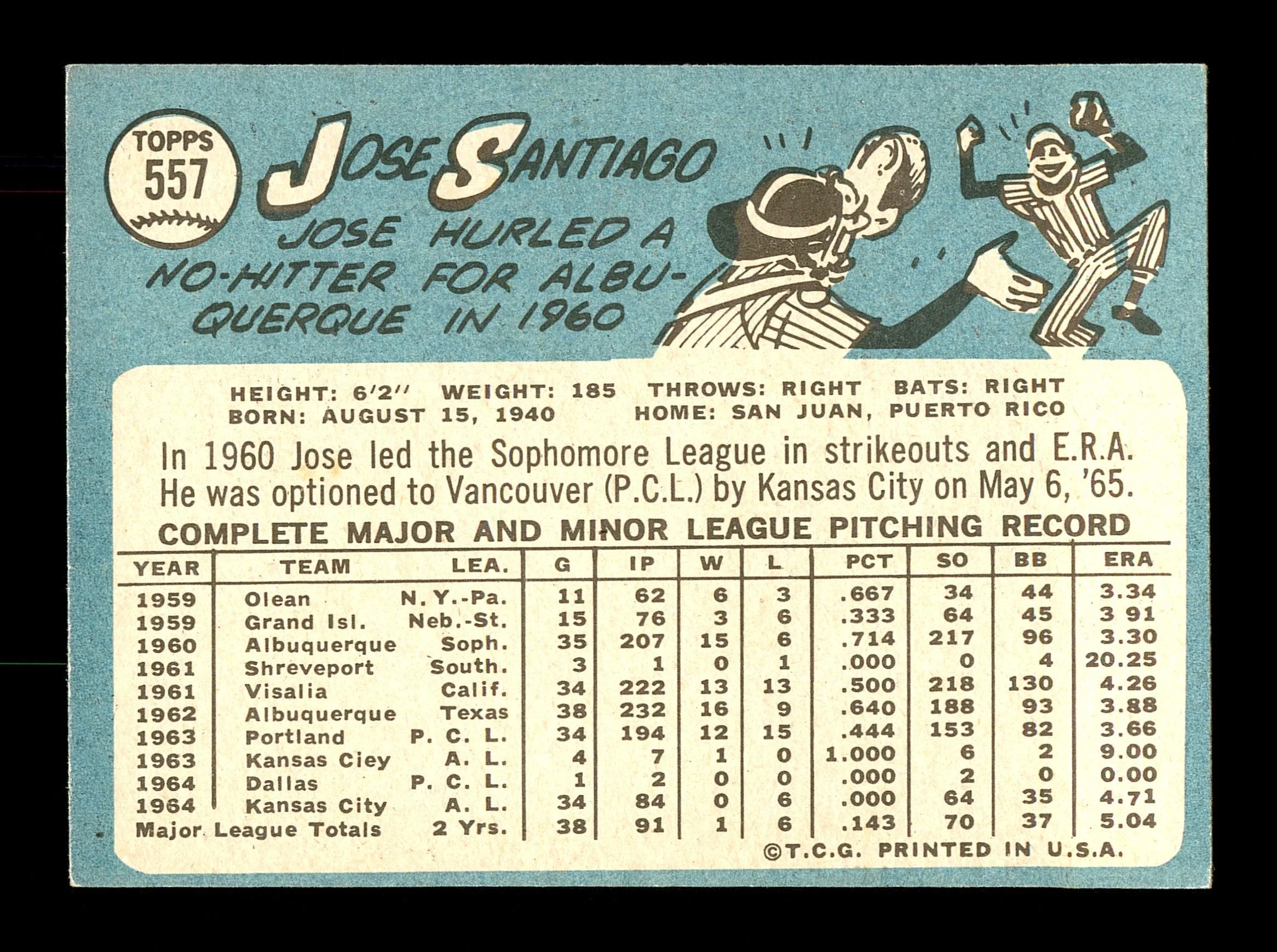 Jose Santiago Autographed 1965 Topps Rookie Card #557 Kansas City A's SKU #170567 - Image 2
