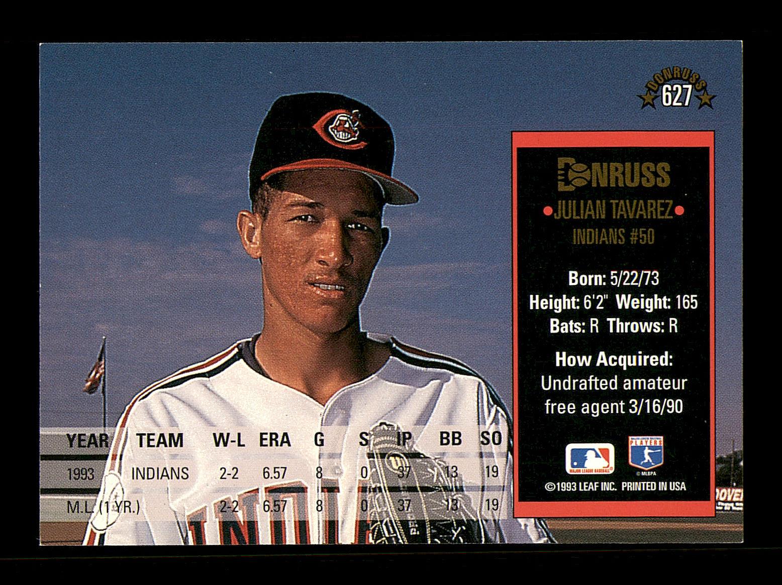 Julian Tavarez Autographed 1994 Donruss Card #627 Cleveland Indians SKU #184656 - Image 2