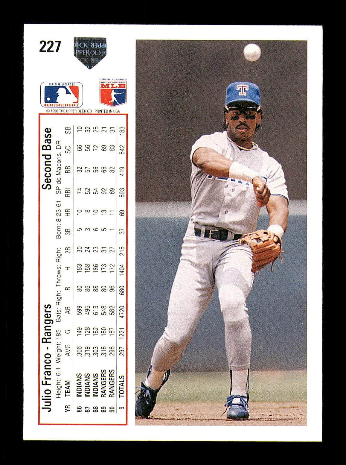 Julio Franco Autographed 1991 Upper Deck Card #227 Texas Rangers SKU #184100 - Image 2