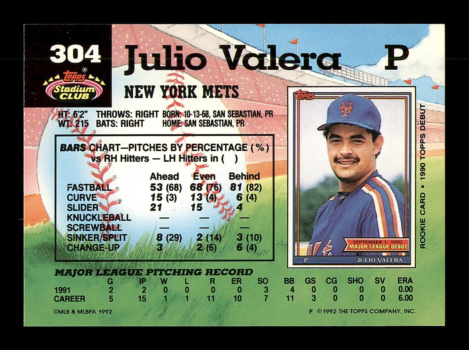 Julio Valera Autographed 1992 Stadium Club Card #304 New York Mets SKU #183856 - Image 2