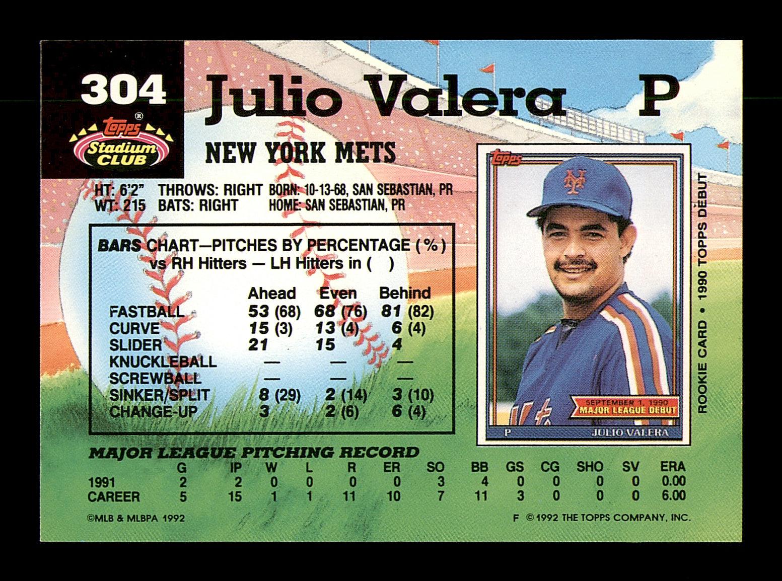 Julio Valera Autographed 1992 Stadium Club Card #304 New York Mets SKU #183857 - Image 2