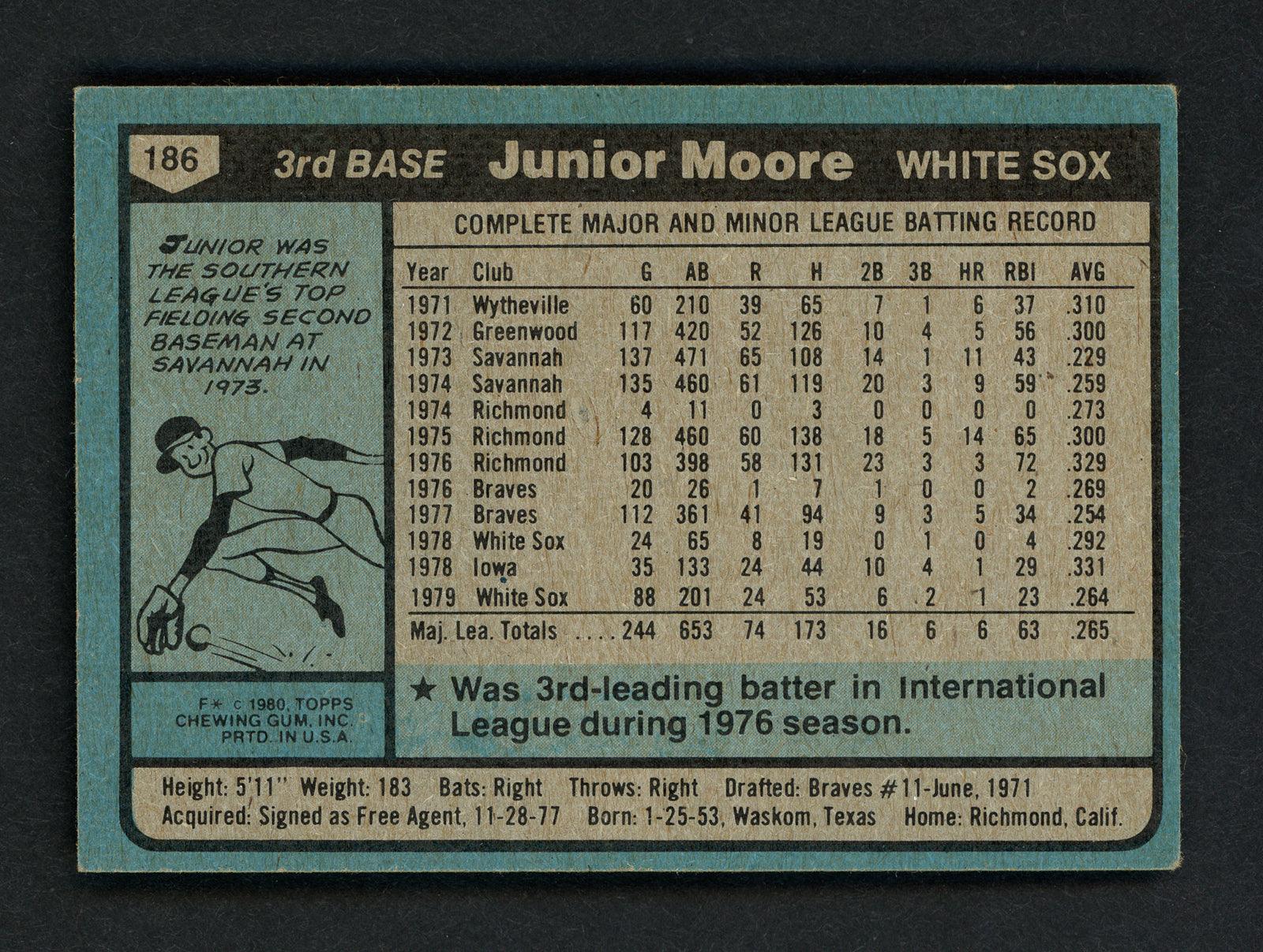 Junior Moore Autographed 1980 Topps Card #186 Chicago White Sox SKU # 158630 - Image 2