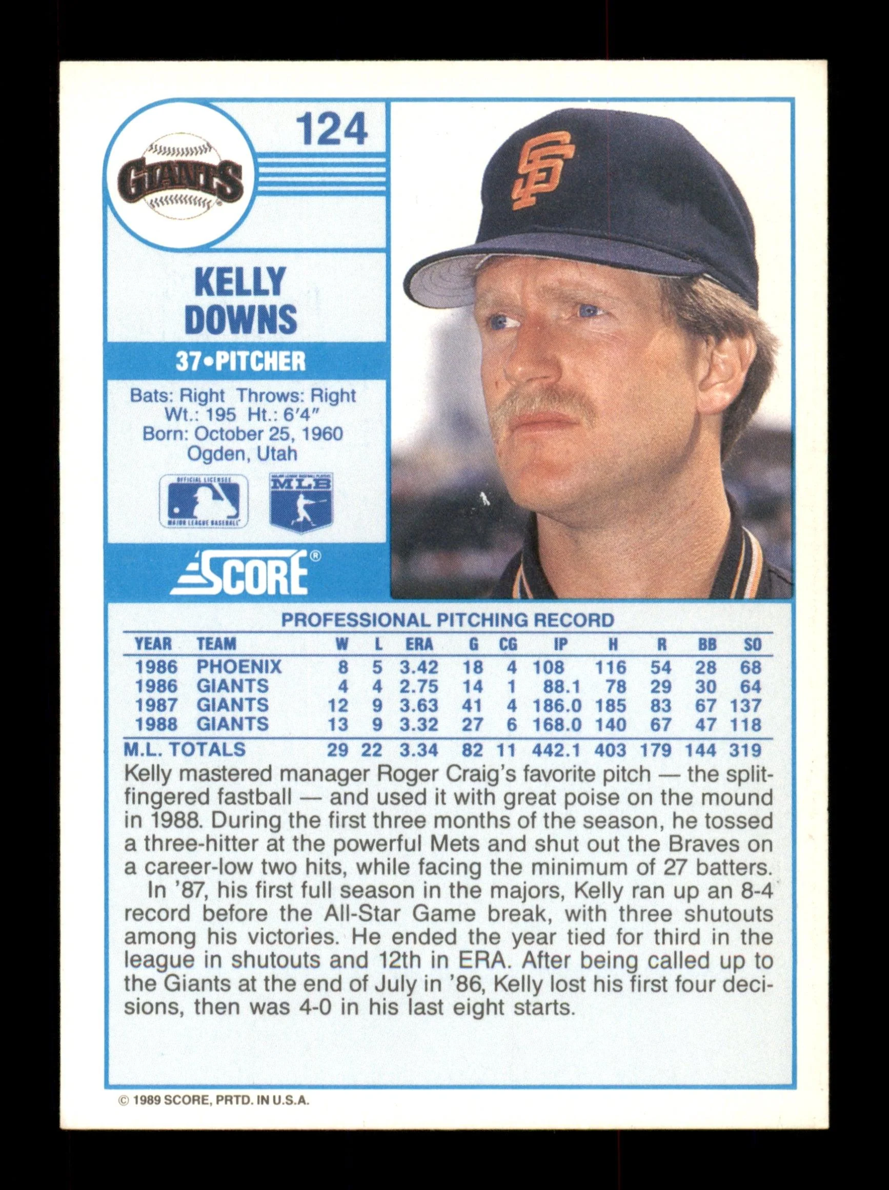 Kelly Downs Autographed 1989 Score Card #124 San Francisco Giants SKU #188228 - Image 2