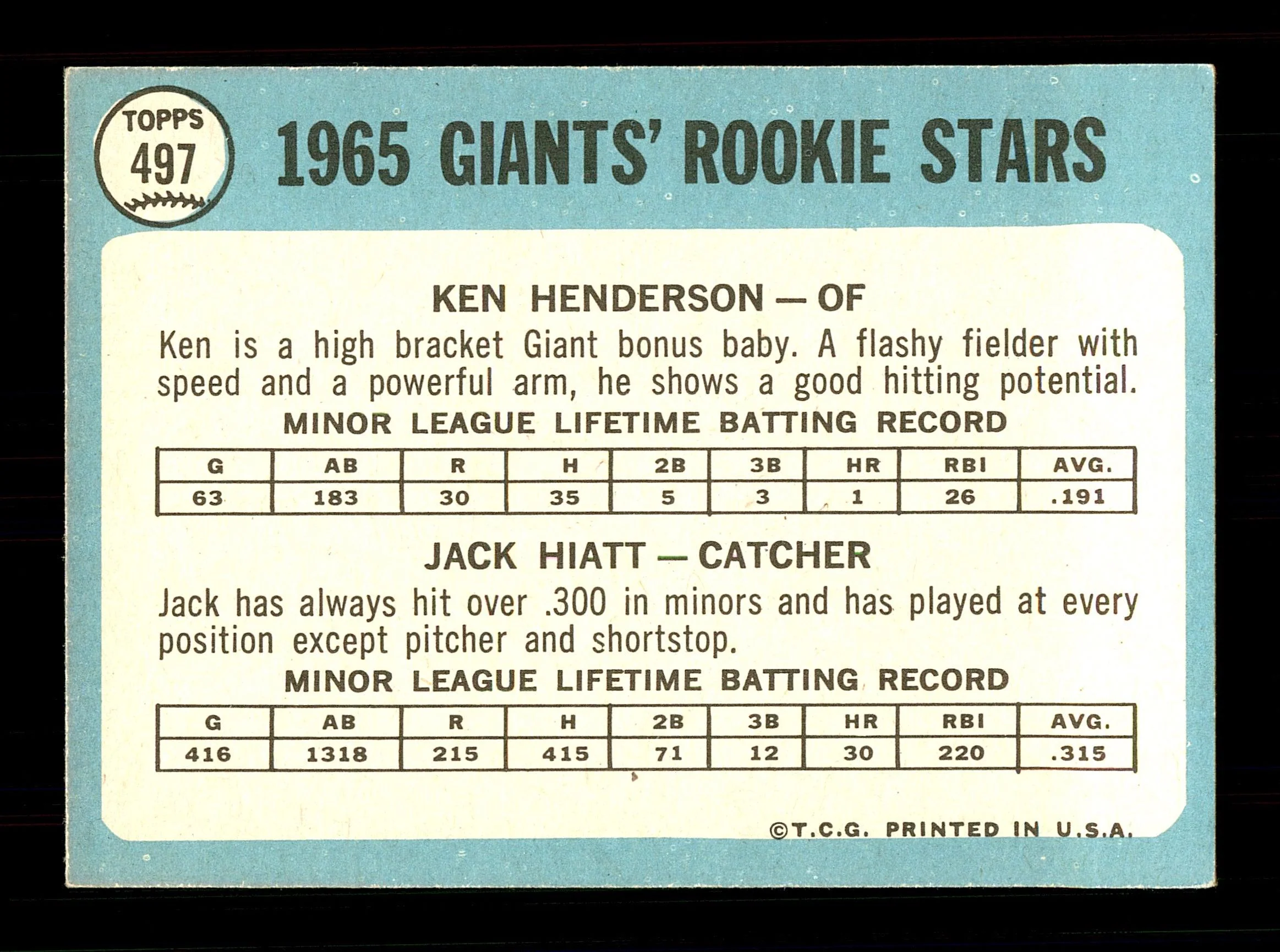 Ken Henderson Autographed 1965 Topps Rookie Card #497 San Francisco Giants SKU #170550 - Image 2