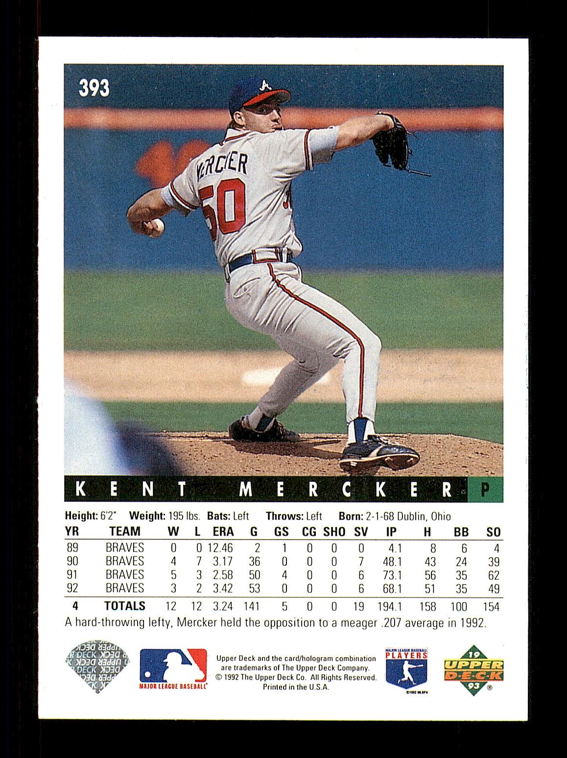 Kent Mercker Autographed 1993 Upper Deck Card #393 Atlanta Braves SKU #184308 - Image 2