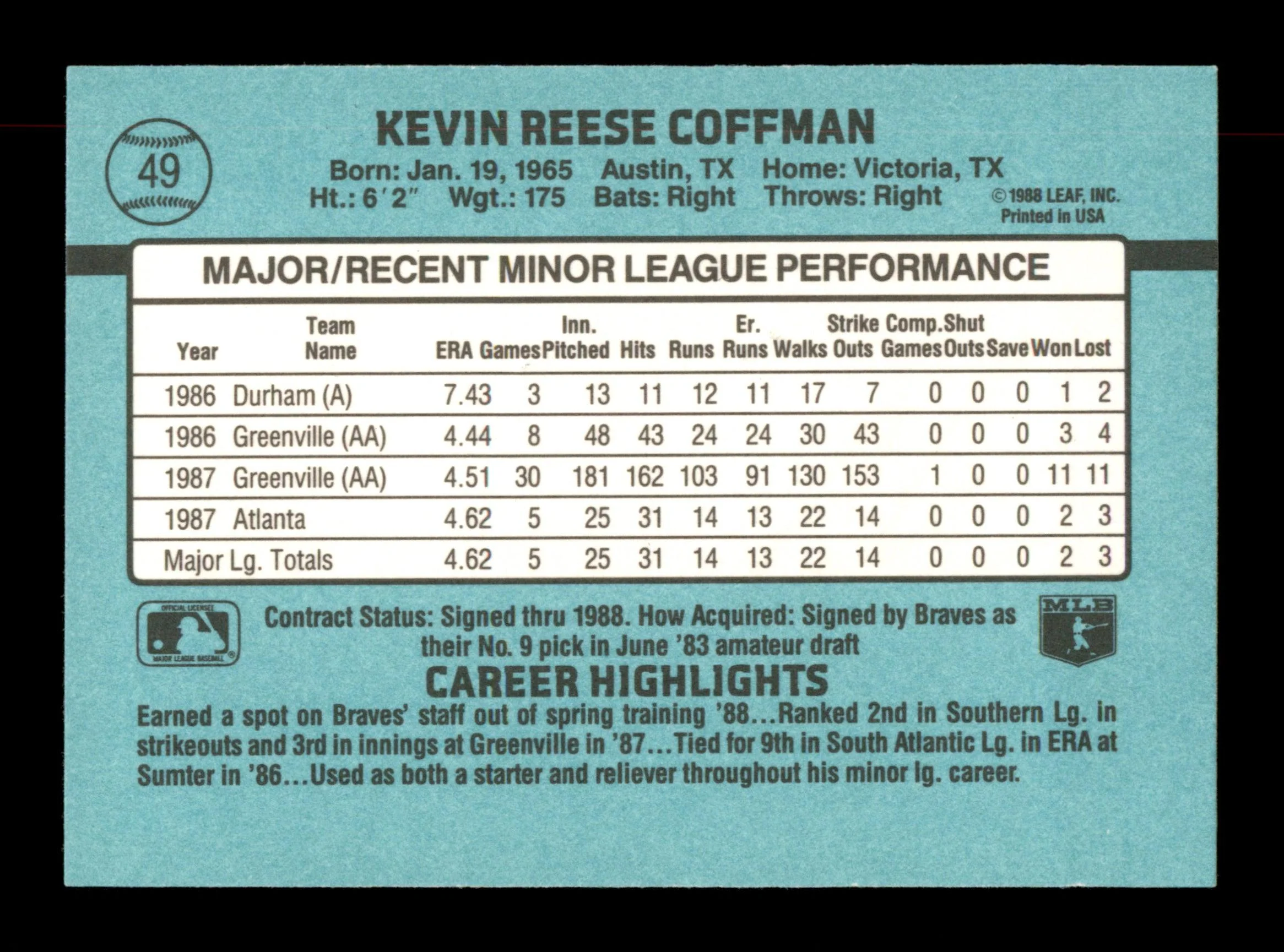 Kevin Coffman Autographed 1988 Donruss The Rookies Rookie Card #49 Atlanta Braves SKU #188555 - Image 2