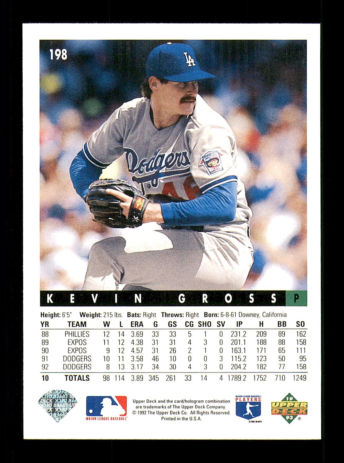 Kevin Gross Autographed 1993 Upper Deck Card #198 Los Angeles Dodgers SKU #184283 - Image 2