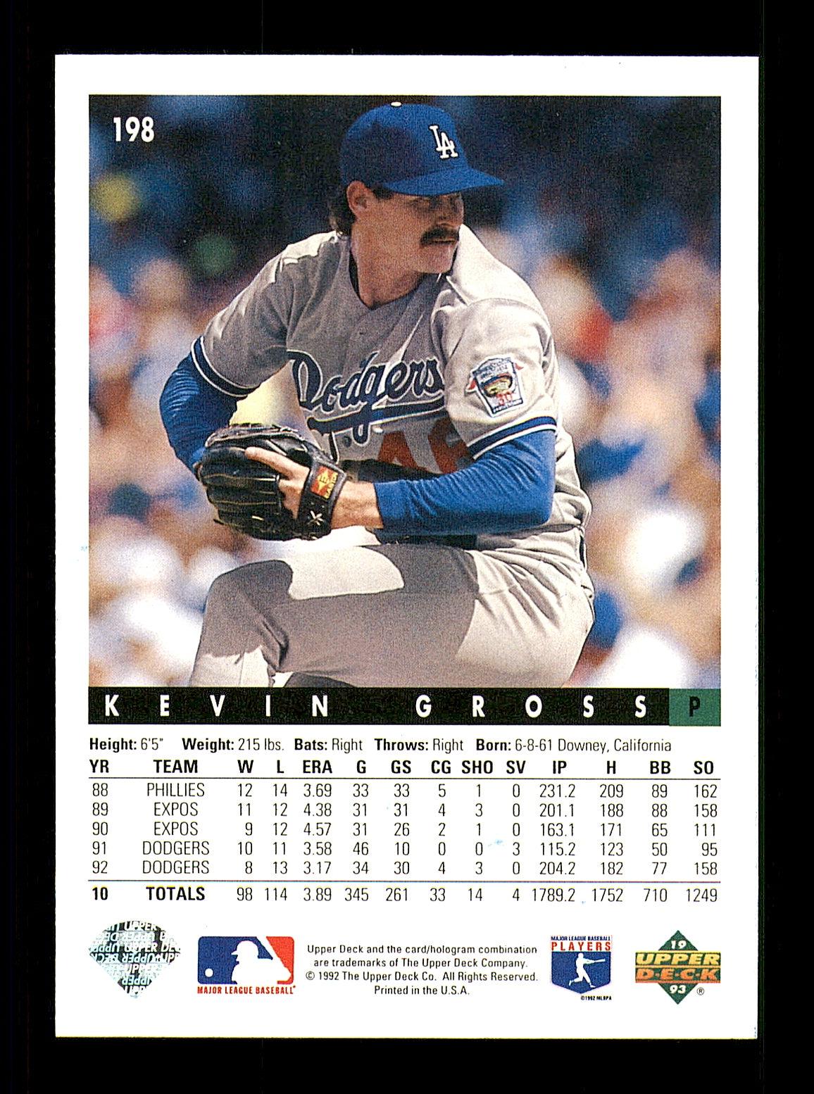 Kevin Gross Autographed 1993 Upper Deck Card #198 Los Angeles Dodgers SKU #184284 - Image 2