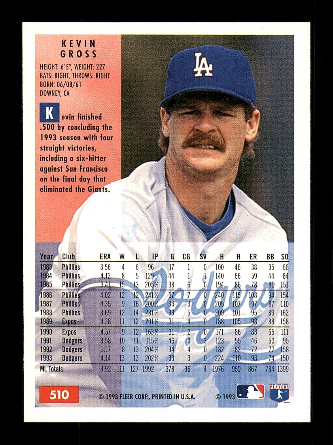 Kevin Gross Autographed 1994 Fleer Card #510 Los Angeles Dodgers SKU #183606 - Image 2