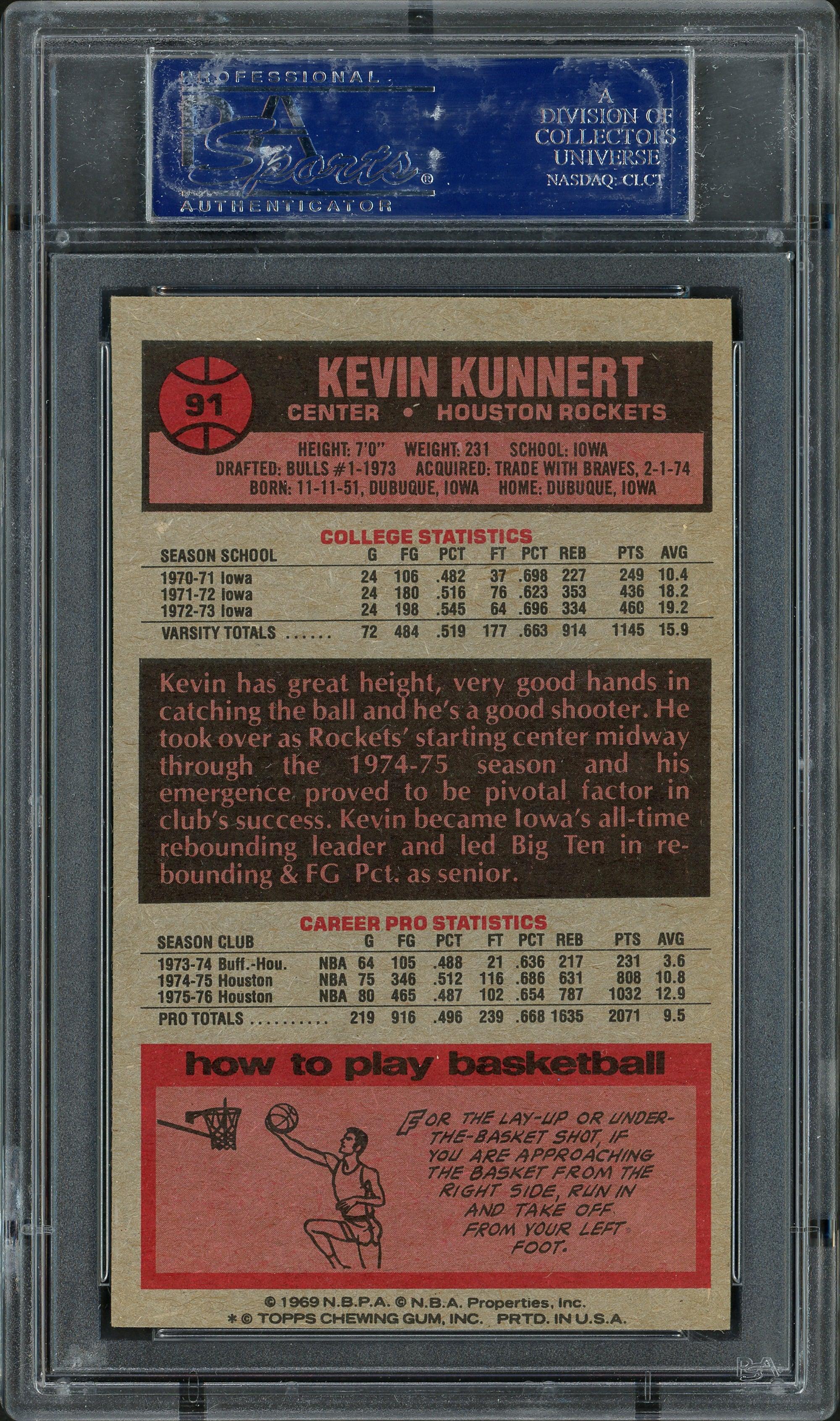 Kevin Kunnert Autographed 1976 Topps Card #91 Houston Rockets PSA/DNA #83450932 - Image 2