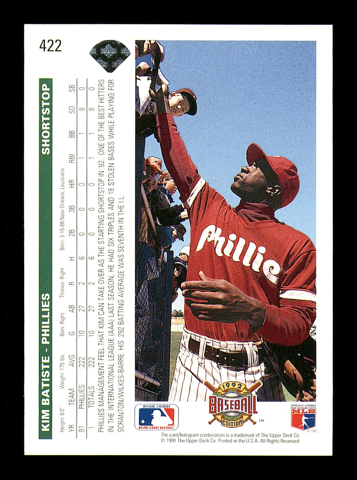 Kim Batiste Autographed 1992 Upper Deck Card #422 Philadelphia Phillies SKU #184212 - Image 2