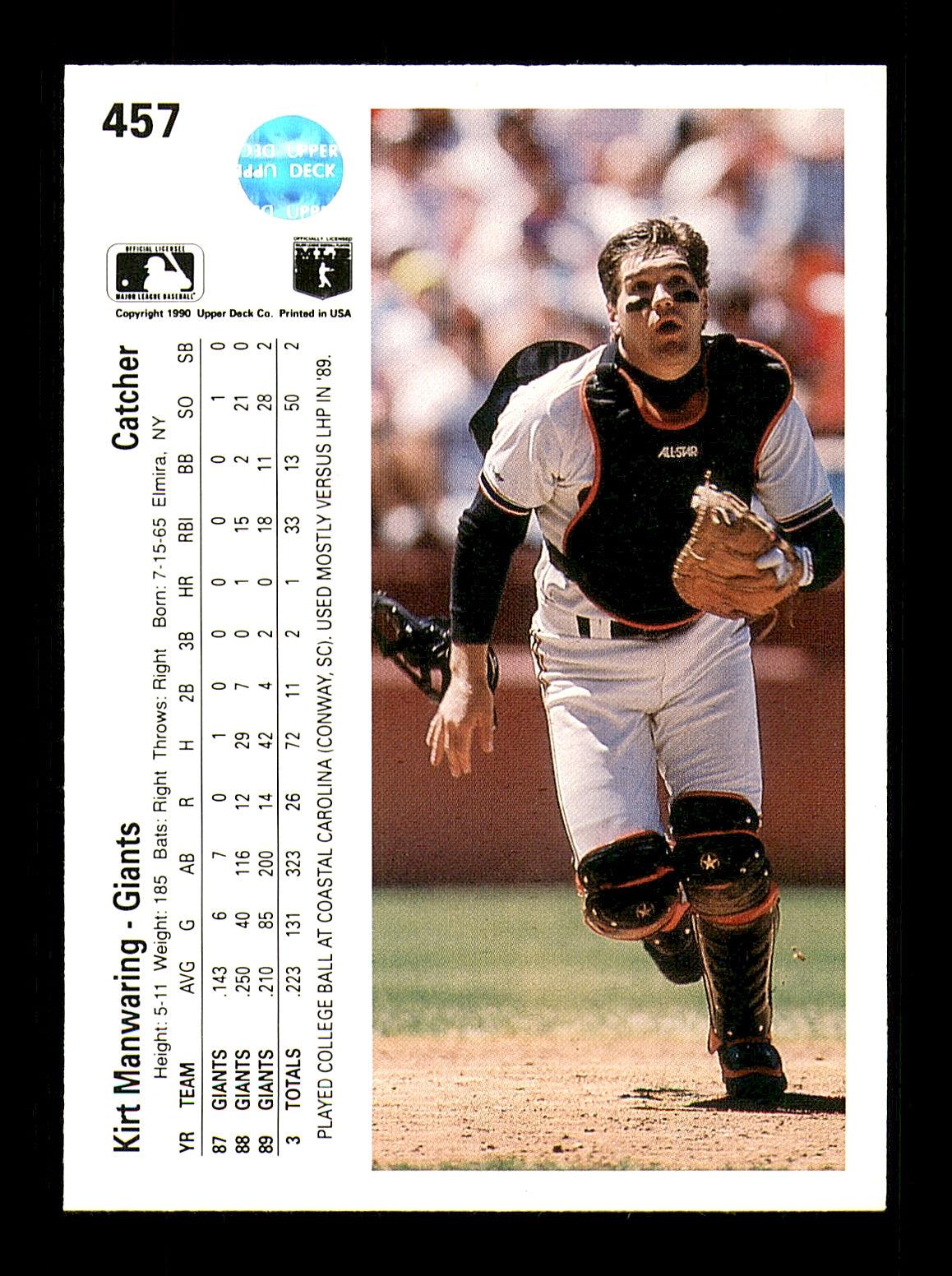 Kirt Manwaring Autographed 1990 Upper Deck Card #457 San Francisco Giants SKU #184038 - Image 2