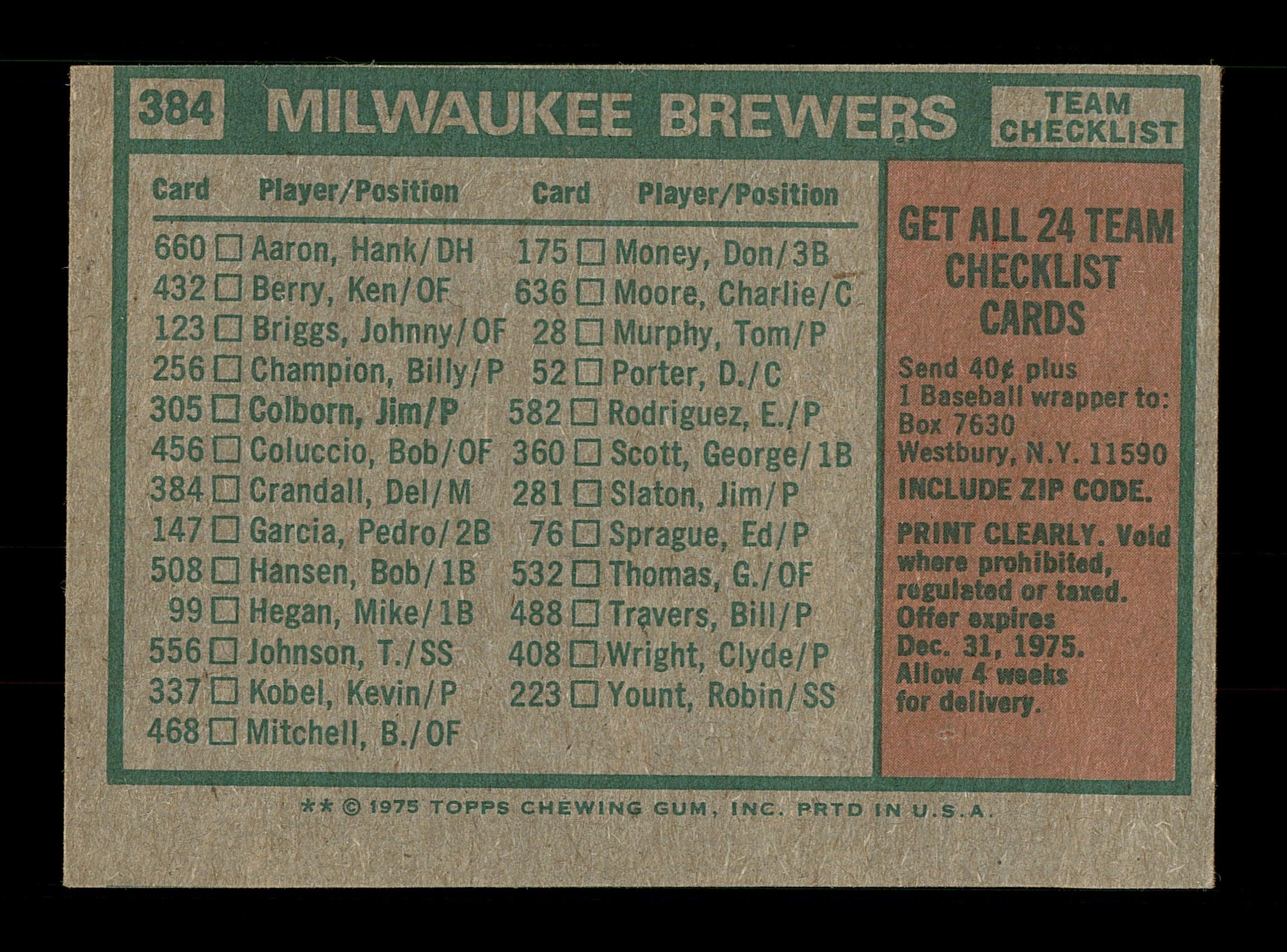 Lafayette Currence Autographed 1975 Topps Team Card #384 Milwaukee Brewers SKU #168451 - Image 2