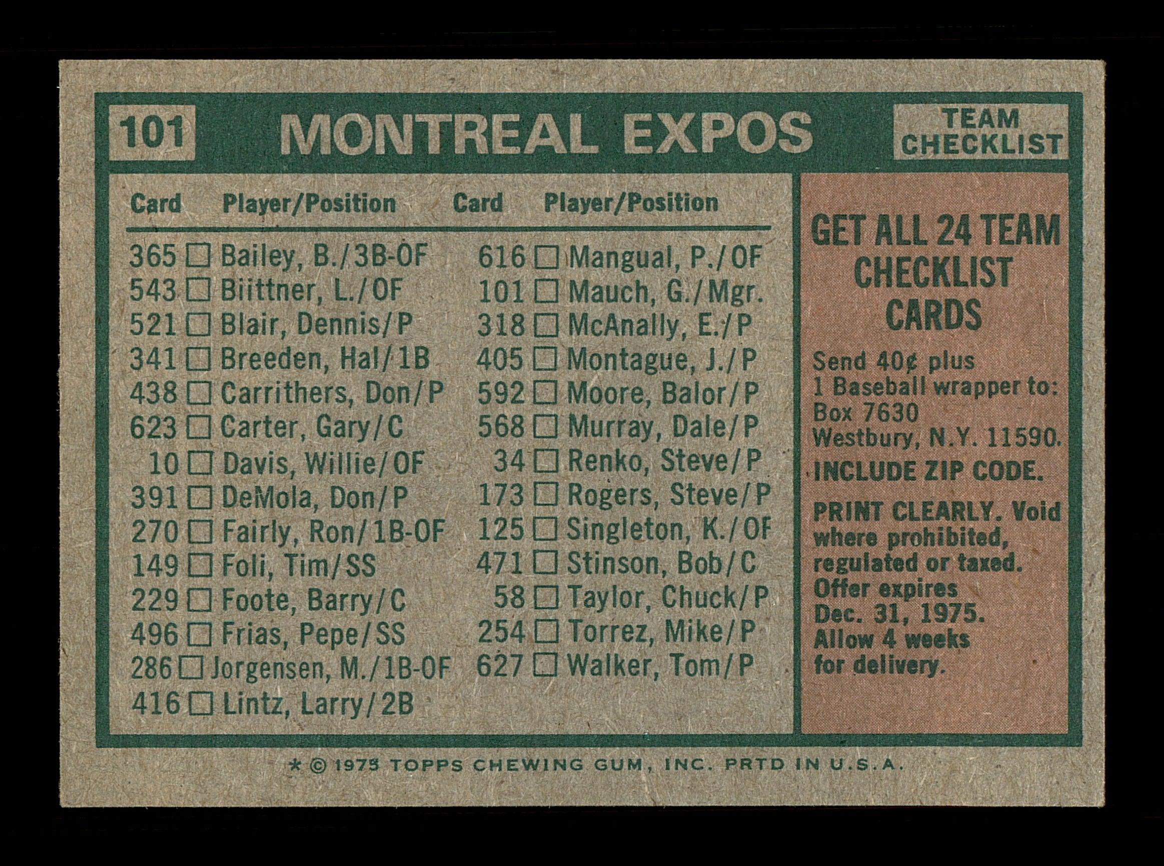 Larry Biittner Autographed 1975 Topps Team Card #101 Montreal Expos SKU #168368 - Image 2