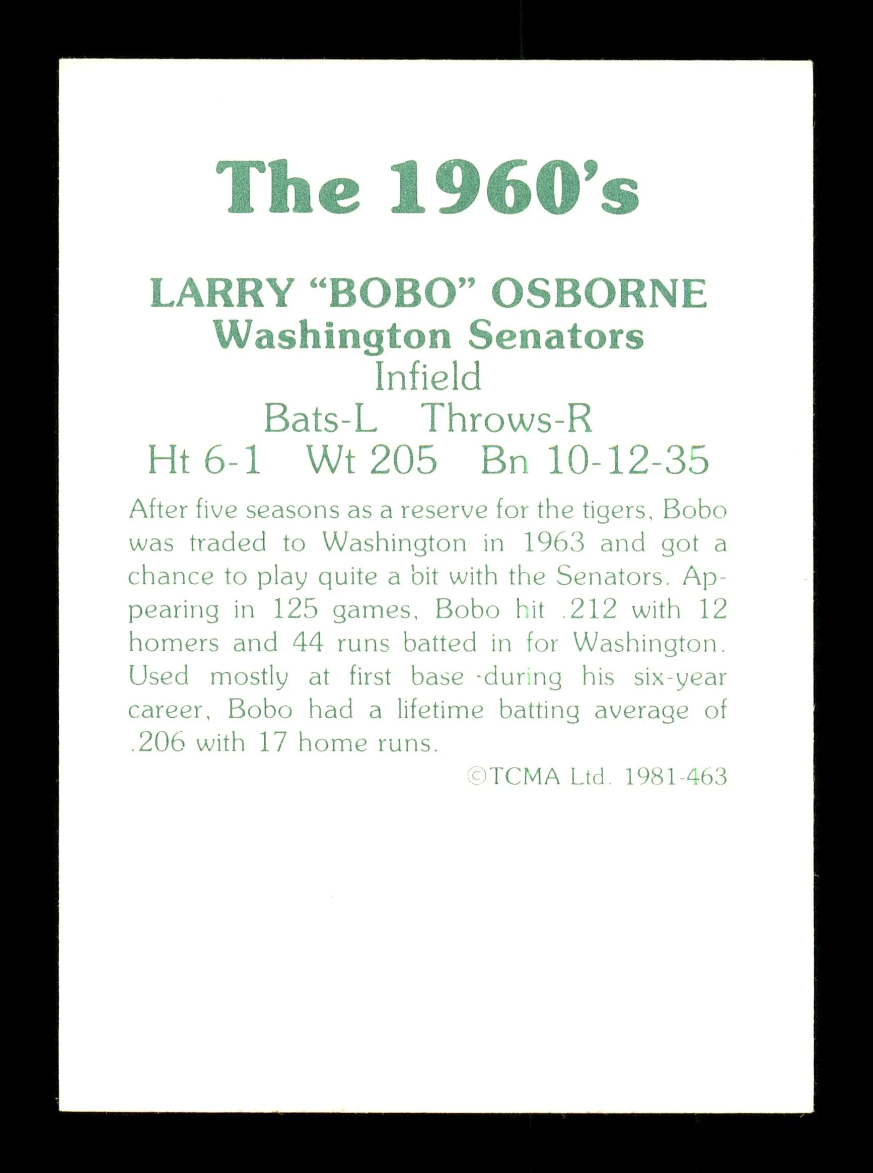 Larry "Bobo" Osborne Autographed 1981 TCMA Card #463 Washington Senators SKU #171877 - Image 2