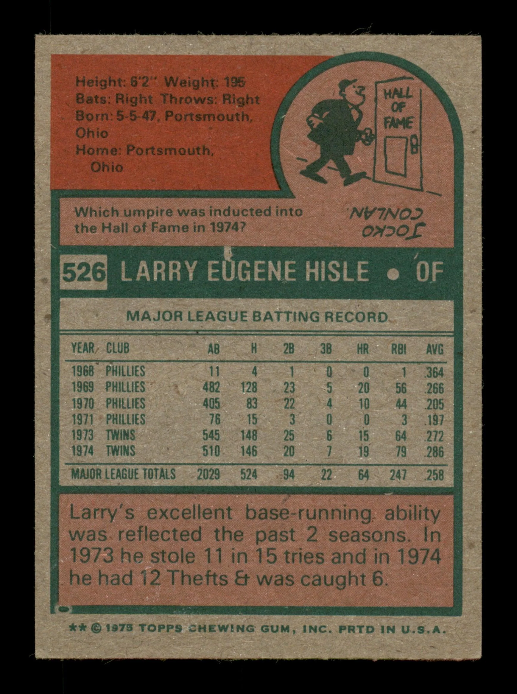 Larry Hisle Autographed 1975 Topps Card #526 Minnesota Twins SKU #204487 - Image 2