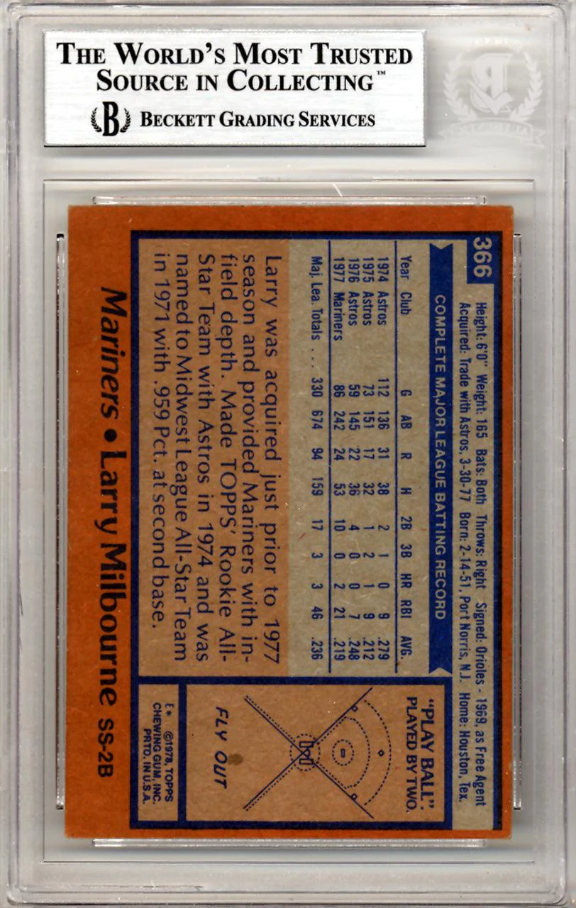 Larry Milbourne Autographed 1978 Topps Card #366 Seattle Mariners Beckett BAS #10211471 - Image 2