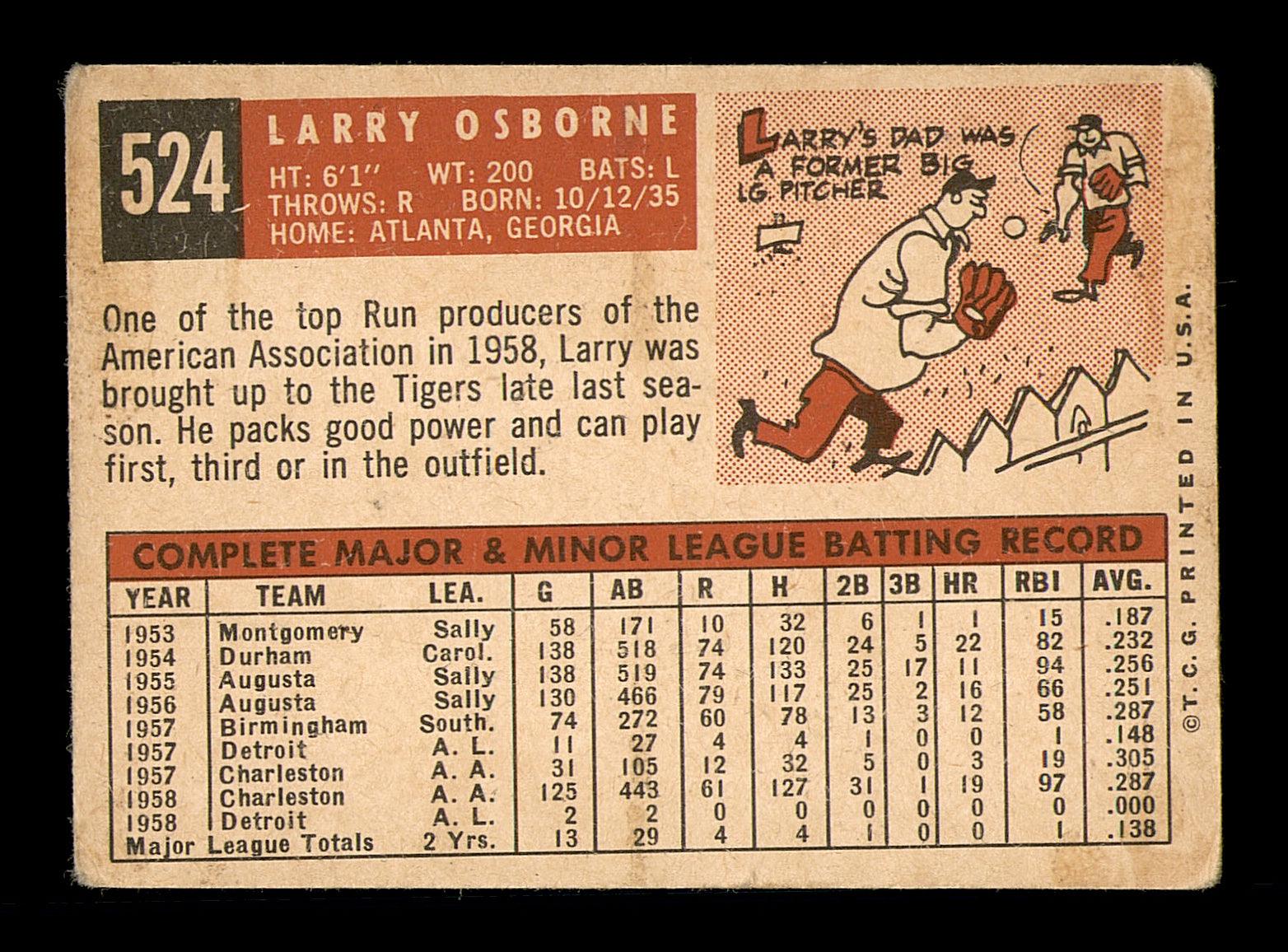 Larry Osborne Autographed 1959 Topps Rookie Card #524 Detroit Tigers High Number High Number SKU #182966 - Image 2