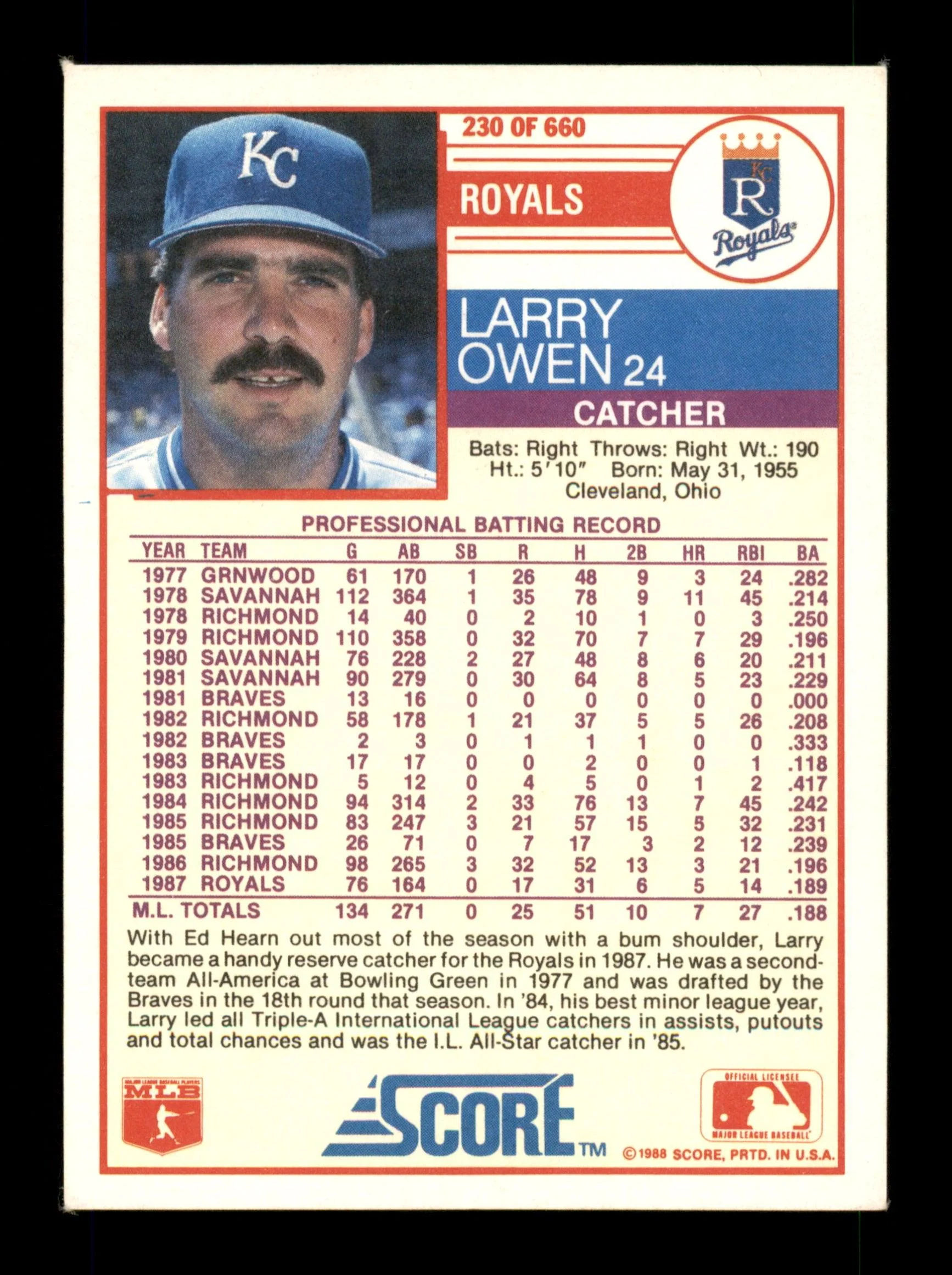 Larry Owen Autographed 1988 Score Card #230 Kansas City Royals SKU #188389 - Image 2