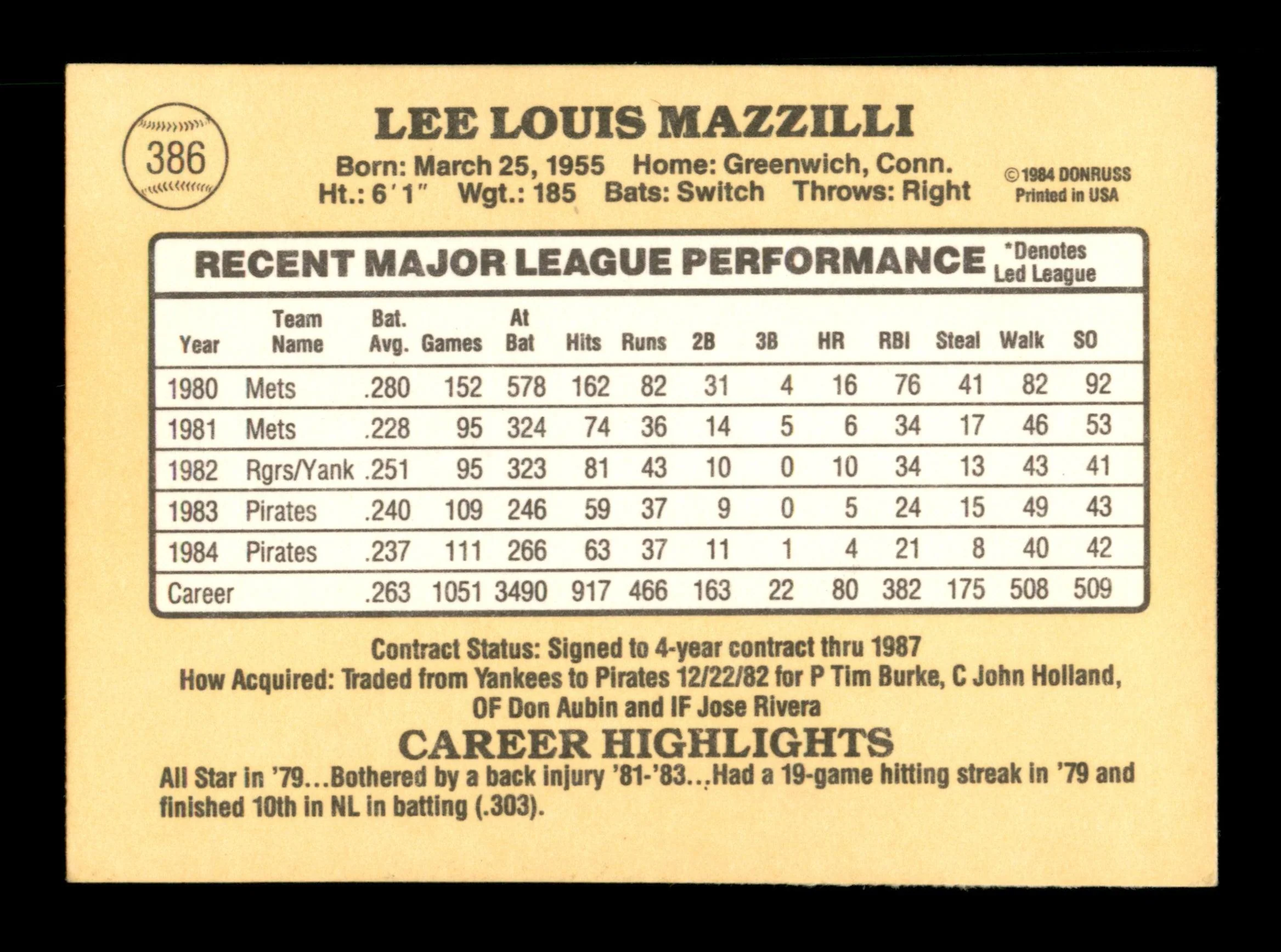 Lee Mazzilli Autographed 1985 Donruss Card #386 Pittsburgh Pirates SKU #195544 - Image 2