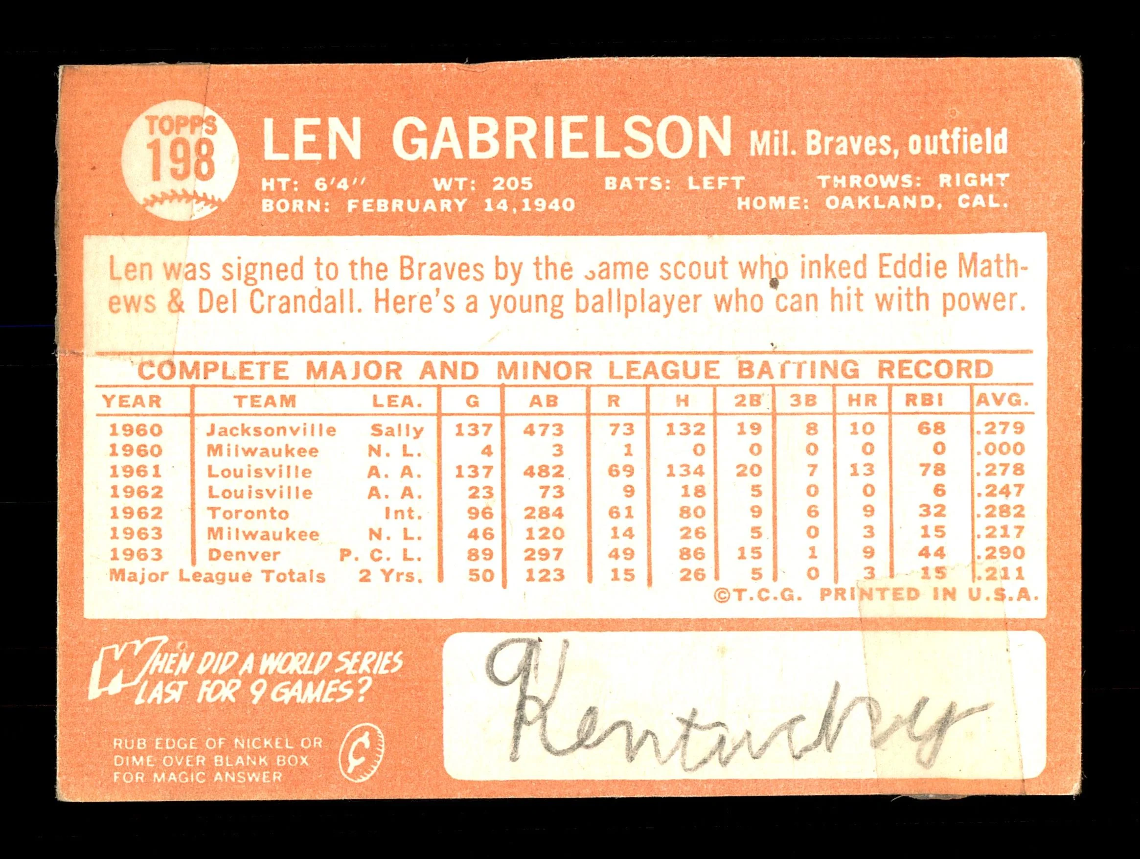Len Gabrielson Autographed 1964 Topps Card #198 Milwaukee Braves SKU #170264 - Image 2