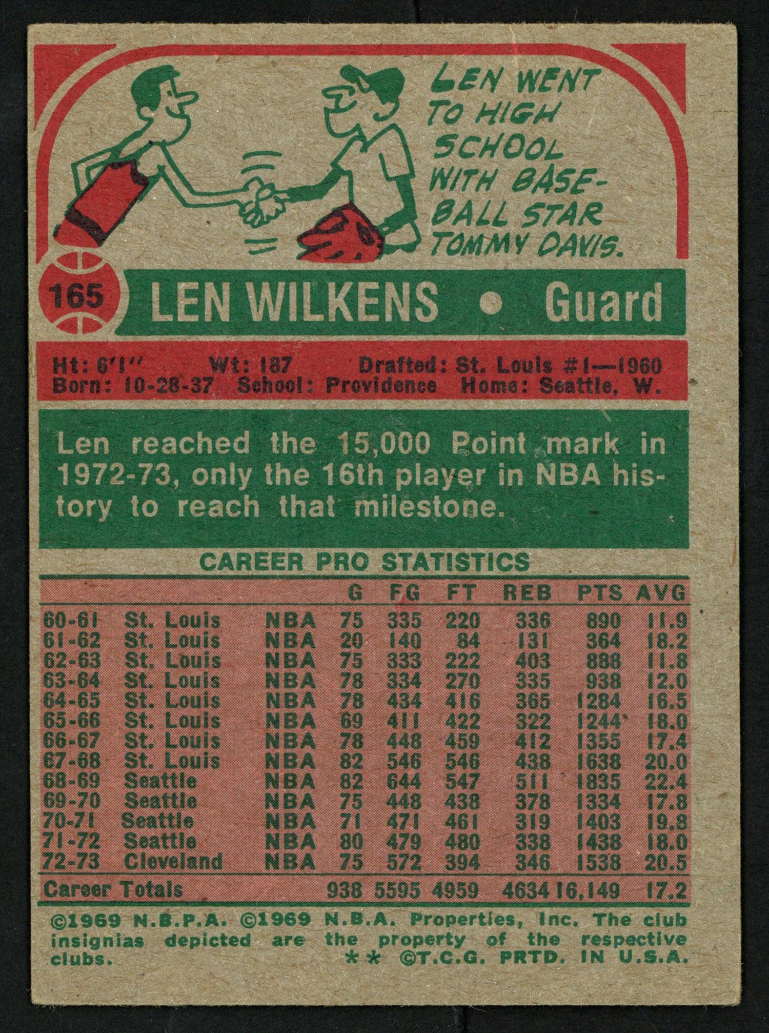 Len "Lenny" Wilkens Autographed 1973-74 Topps Card #165 Cleveland Cavaliers SKU #150061 - Image 2