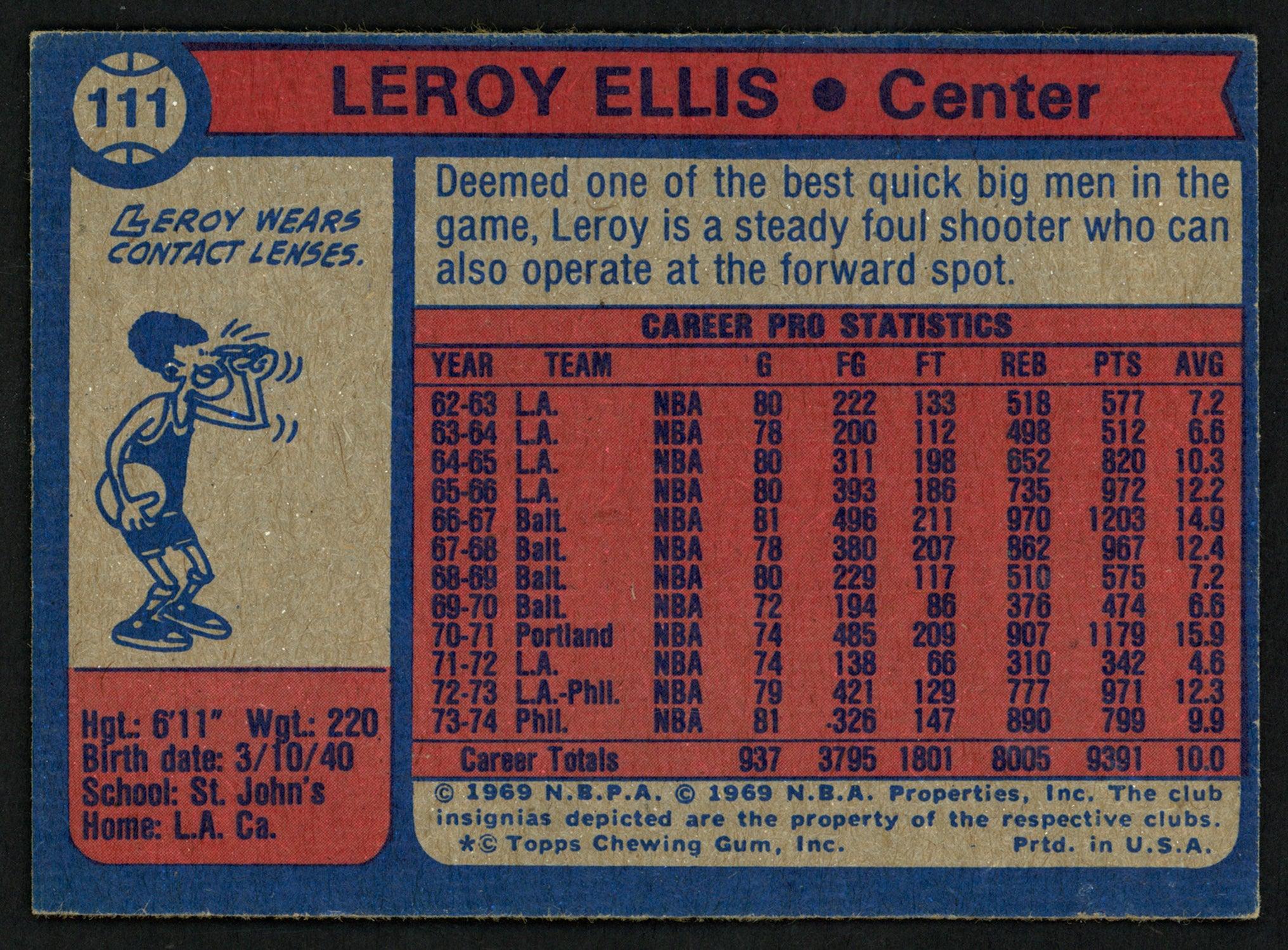 LeRoy Ellis Autographed 1974-75 Topps Card #111 Philadelphia 76ers SKU #150047 - Image 2