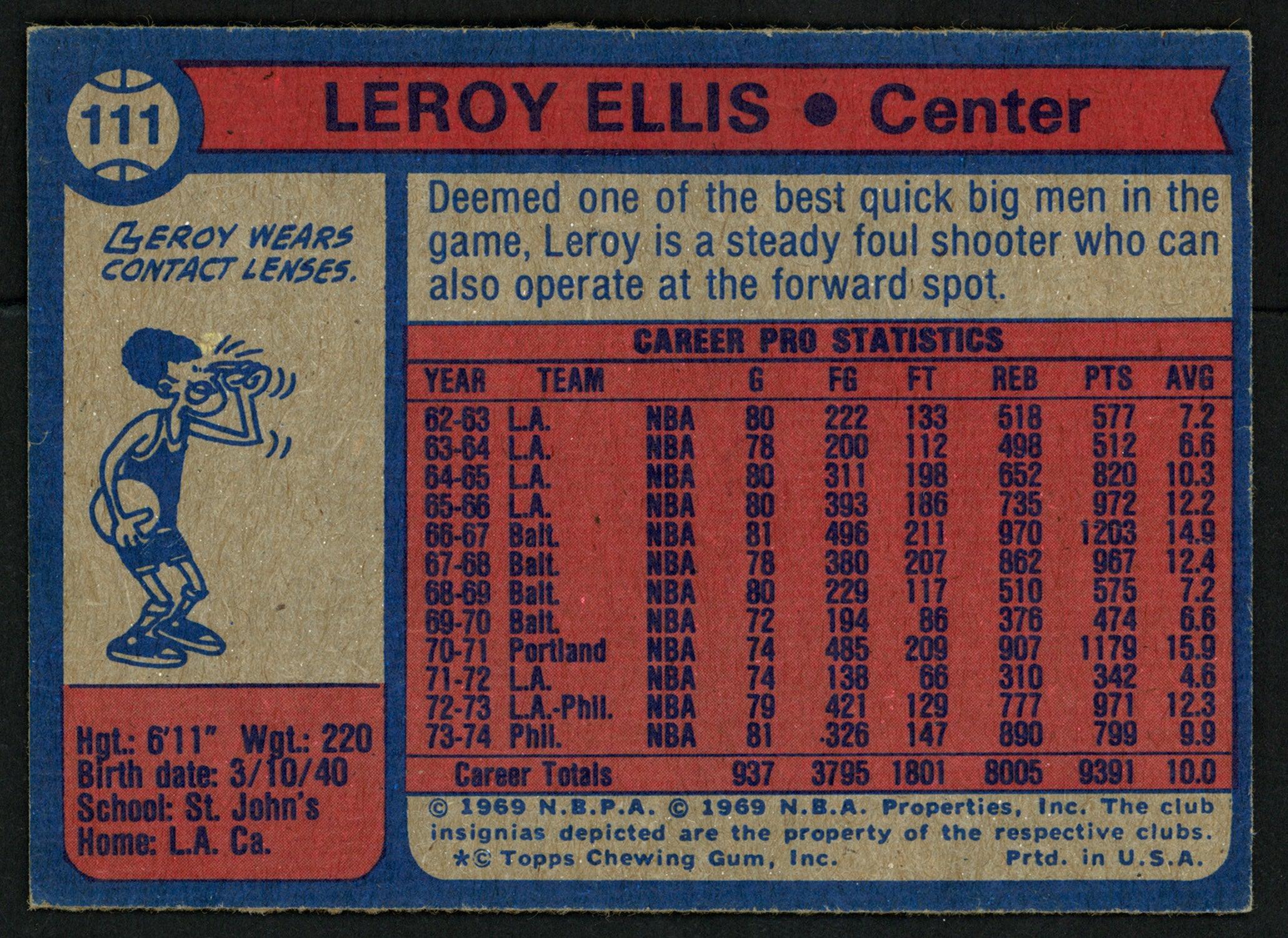 LeRoy Ellis Autographed 1974-75 Topps Card #111 Philadelphia 76ers SKU #150048 - Image 2