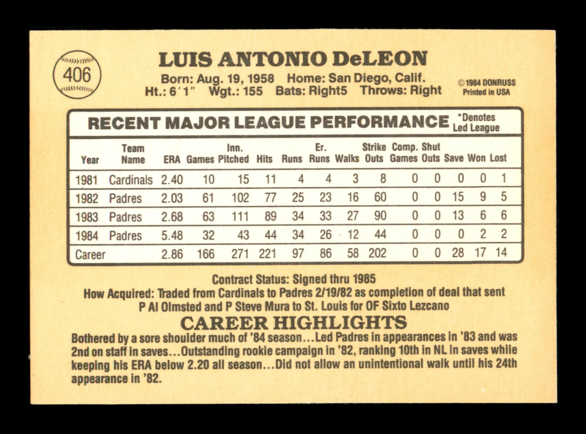 Luis DeLeon Autographed 1985 Donruss Card #406 San Diego Padres SKU #195541 - Image 2