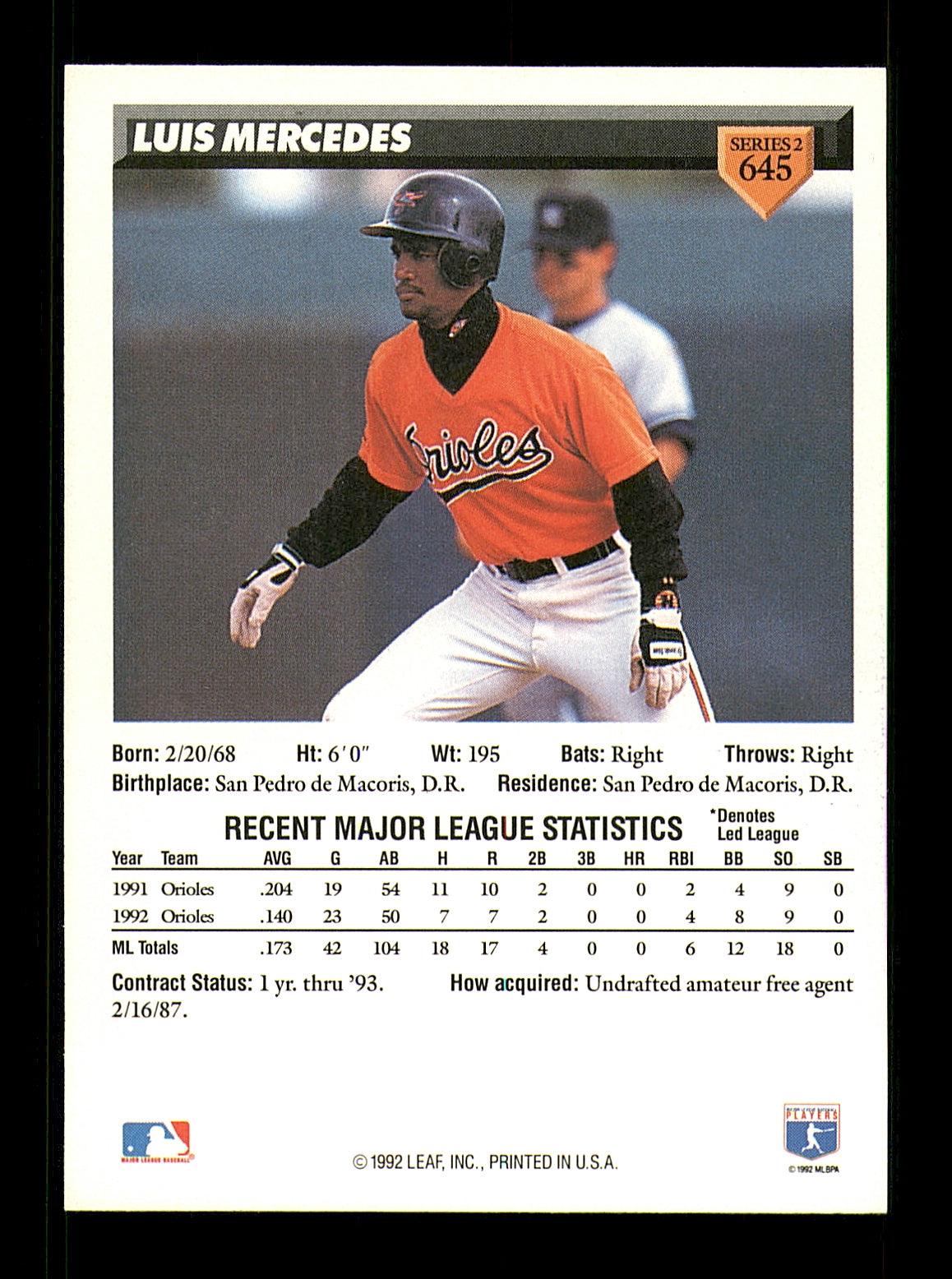 Luis Mercedes Autographed 1993 Donruss Card #645 Baltimore Orioles SKU #184638 - Image 2