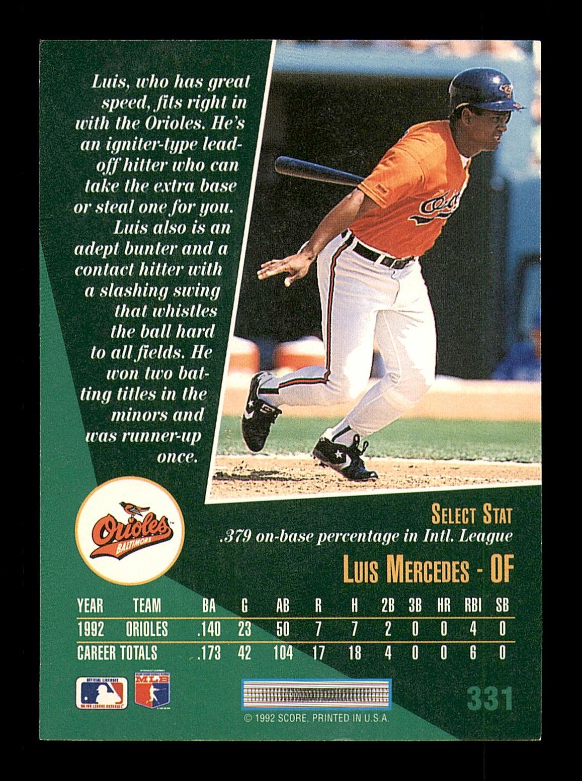 Luis Mercedes Autographed 1993 Score Select Card #331 Baltimore Orioles SKU #183988 - Image 2