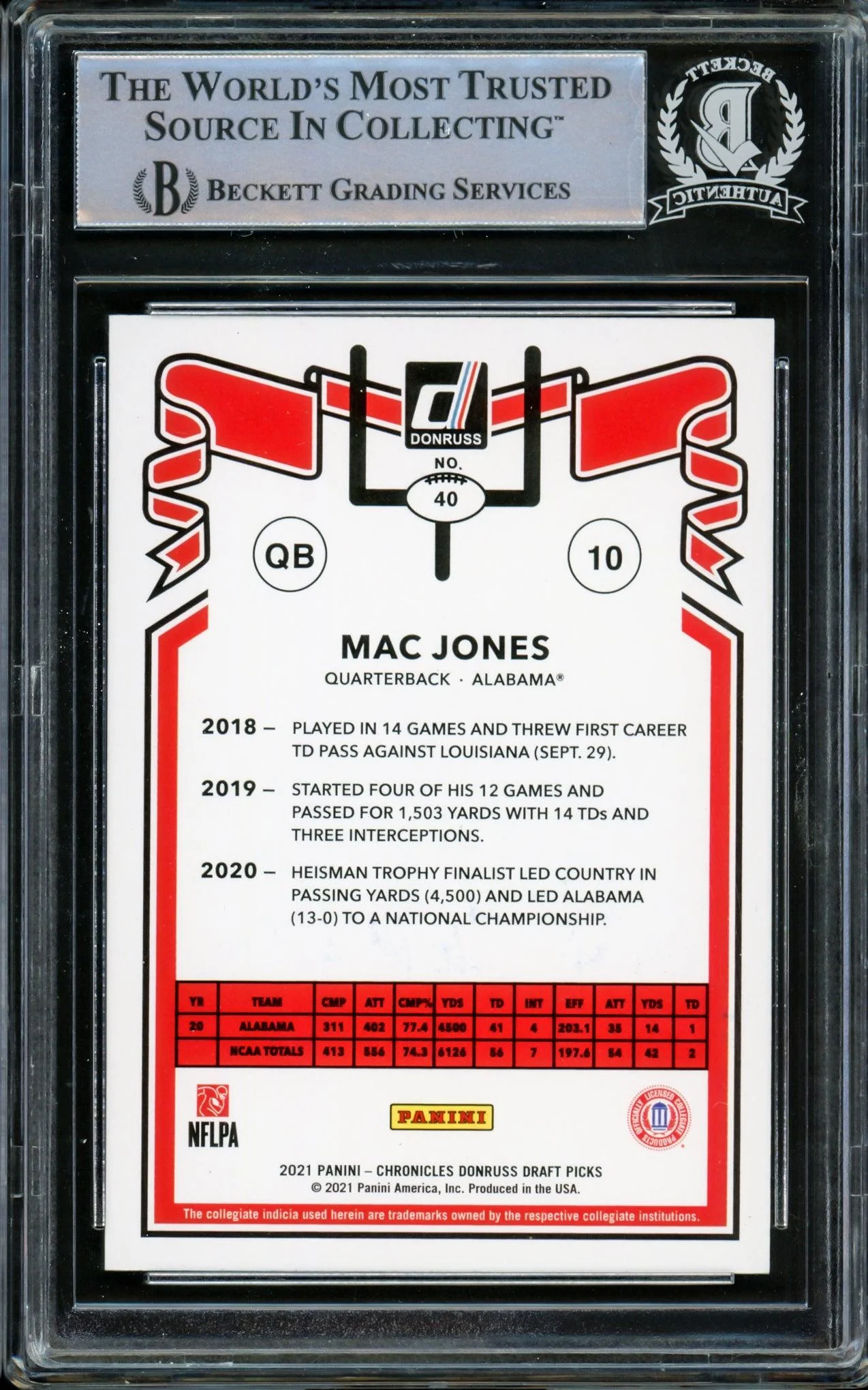 Mac Jones Autographed 2021 Donruss Rookie Card #40 Alabama Crimson Tide Beckett BAS #14231881 - Image 2