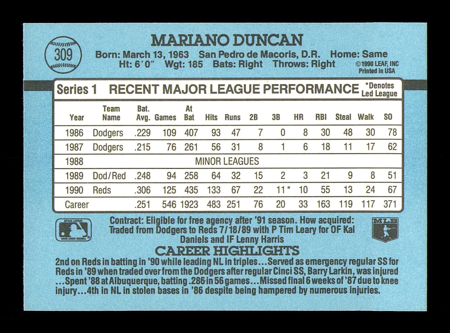 Mariano Duncan Autographed 1991 Donruss Card #309 Cincinnati Reds SKU #184521 - Image 2