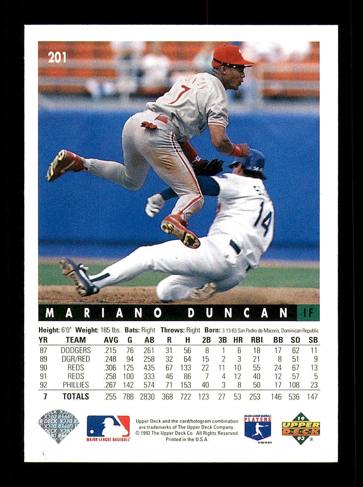 Mariano Duncan Autographed 1993 Upper Deck Card #201 Philadelphia Phillies SKU #184311 - Image 2