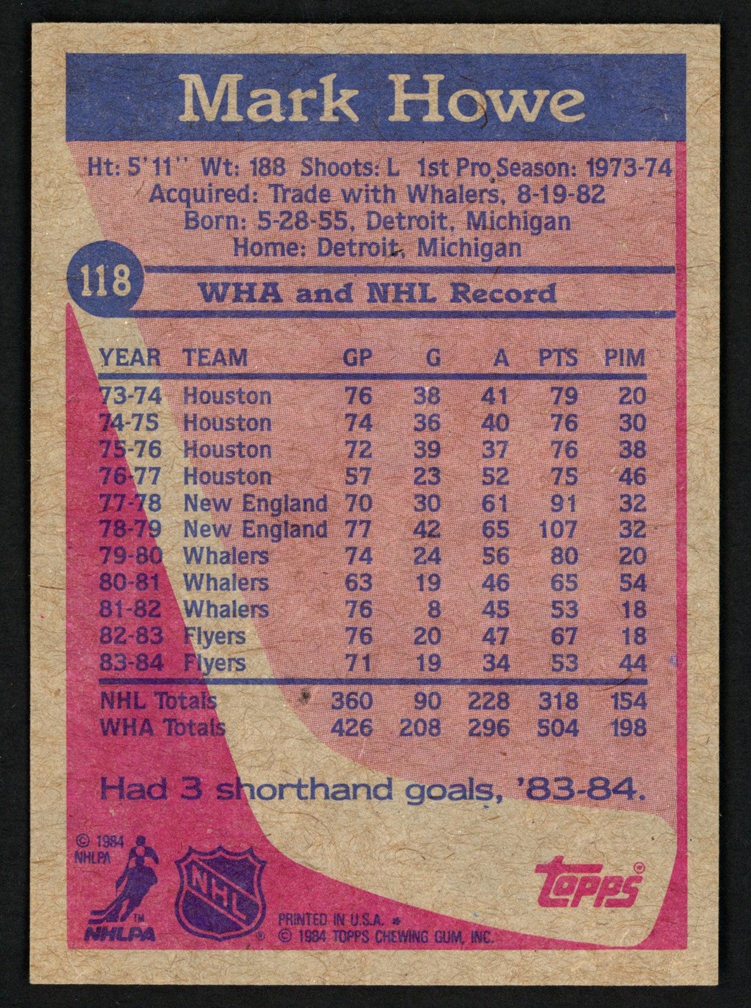Mark Howe Autographed 1984-85 Topps Card #118 Philadelphia Flyers SKU #151773 - Image 2