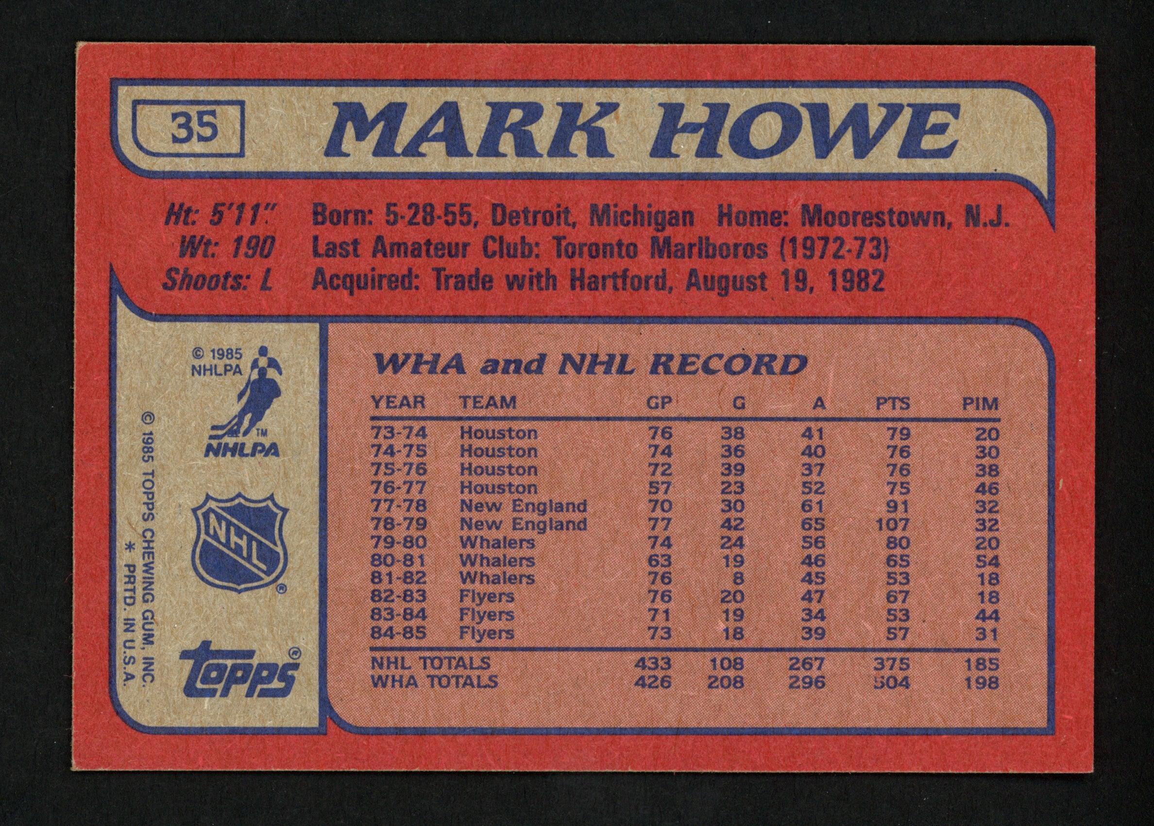Mark Howe Autographed 1985-86 Topps Card #35 Philadelphia Flyers SKU #154133 - Image 2