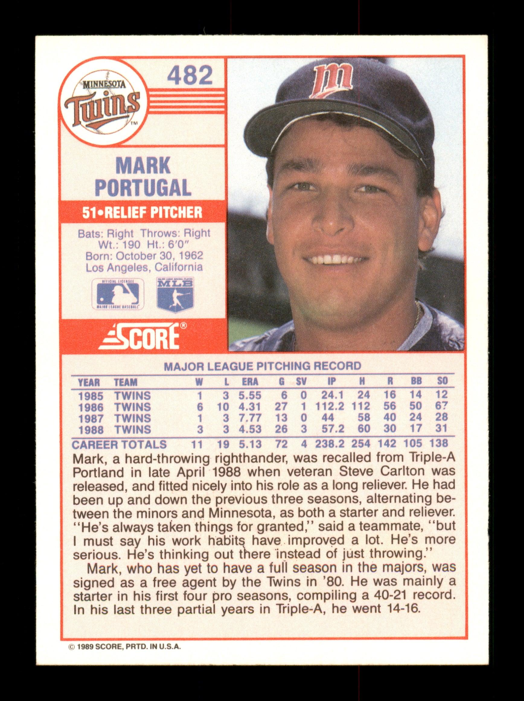 Mark Portugal Autographed 1989 Score Card #482 Minnesota Twins SKU #188261 - Image 2