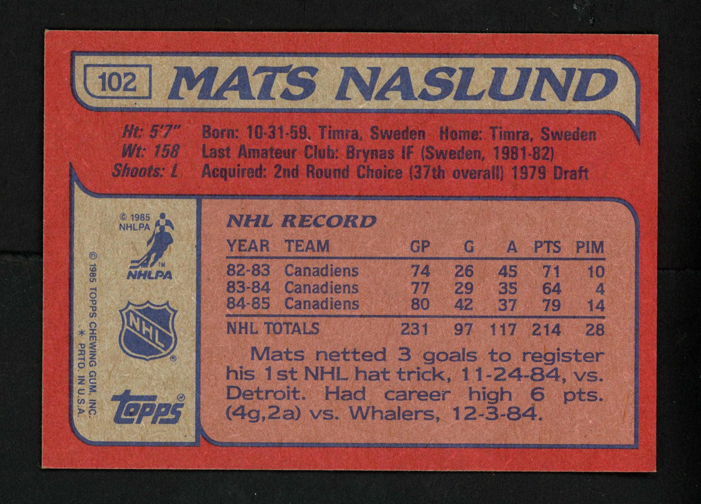 Mats Naslund Autographed 1985-86 Topps Card #102 Montreal Canadiens SKU #154146 - Image 2