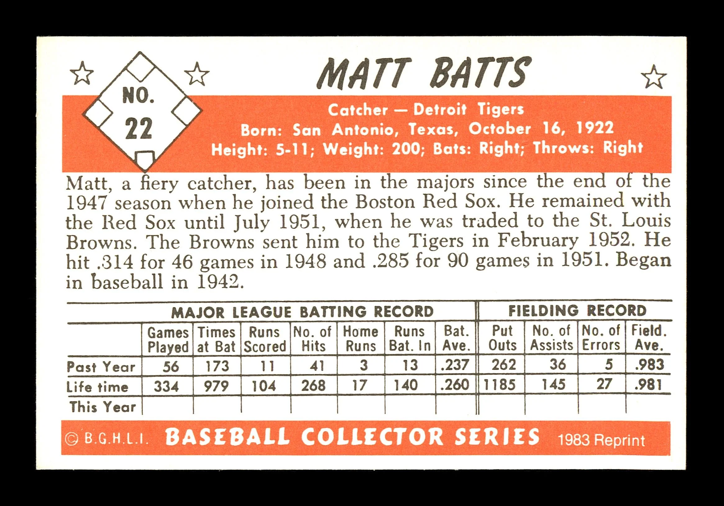 Matt Batts Autographed 1983 Bowman 1953 Bowman Reprint Card #22 Detroit Tigers SKU #171323 - Image 2