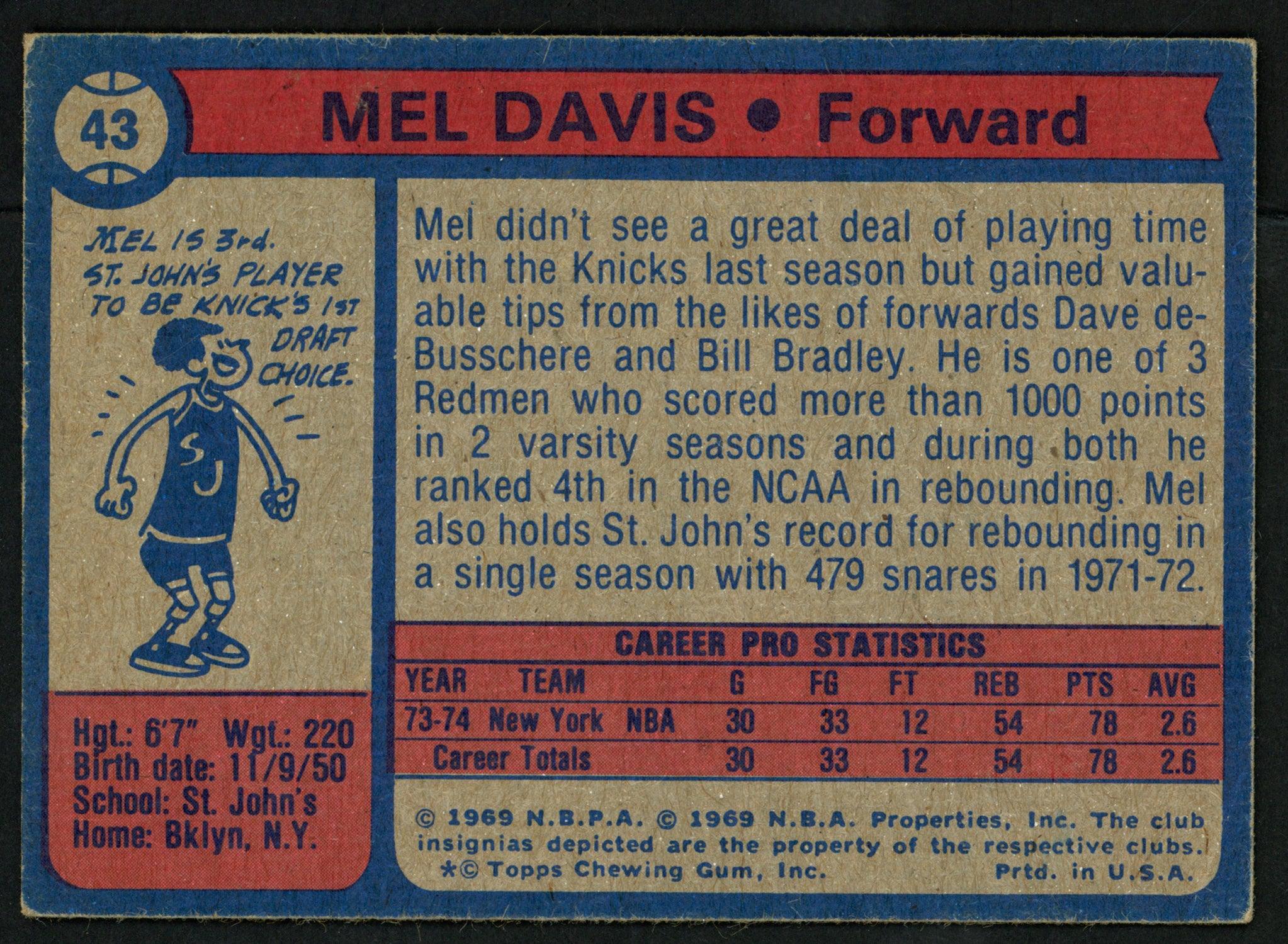 Mel Davis Autographed 1974-75 Topps Card #43 New York Knicks SKU #150054 - Image 2