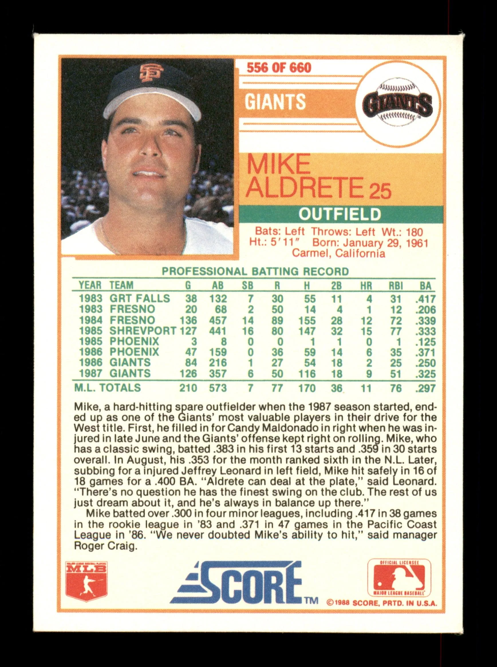 Mike Aldrete Autographed 1988 Score Card #556 San Francisco Giants SKU #188428 - Image 2