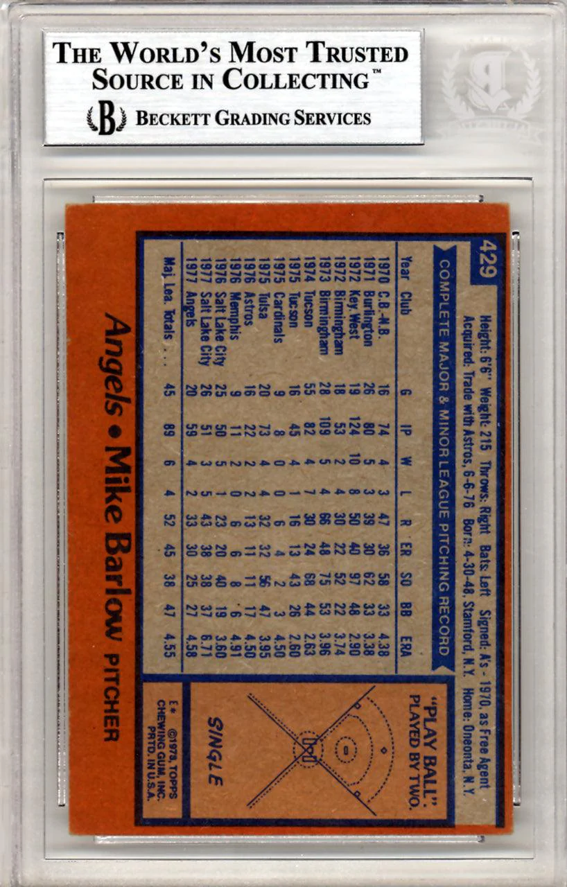 Mike Barlow Autographed 1978 Topps Card #429 California Angels Beckett BAS #10211541 - Image 2