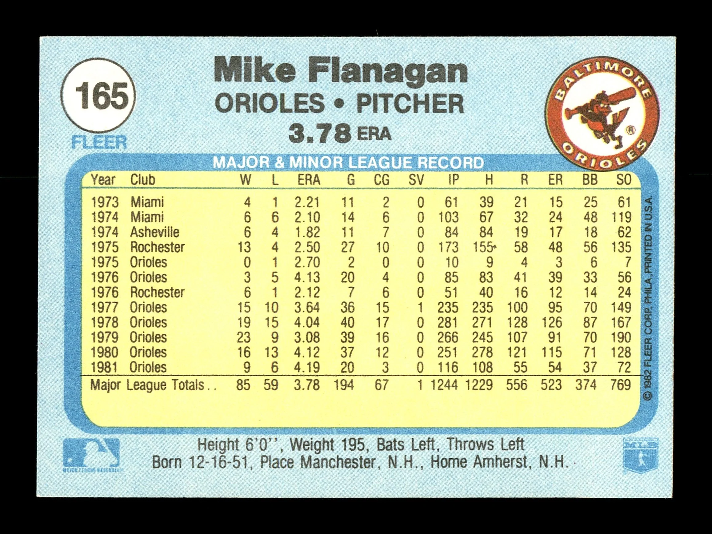 Mike Flanagan Autographed 1982 Fleer Card #165 Baltimore Orioles SKU #166757 - Image 2