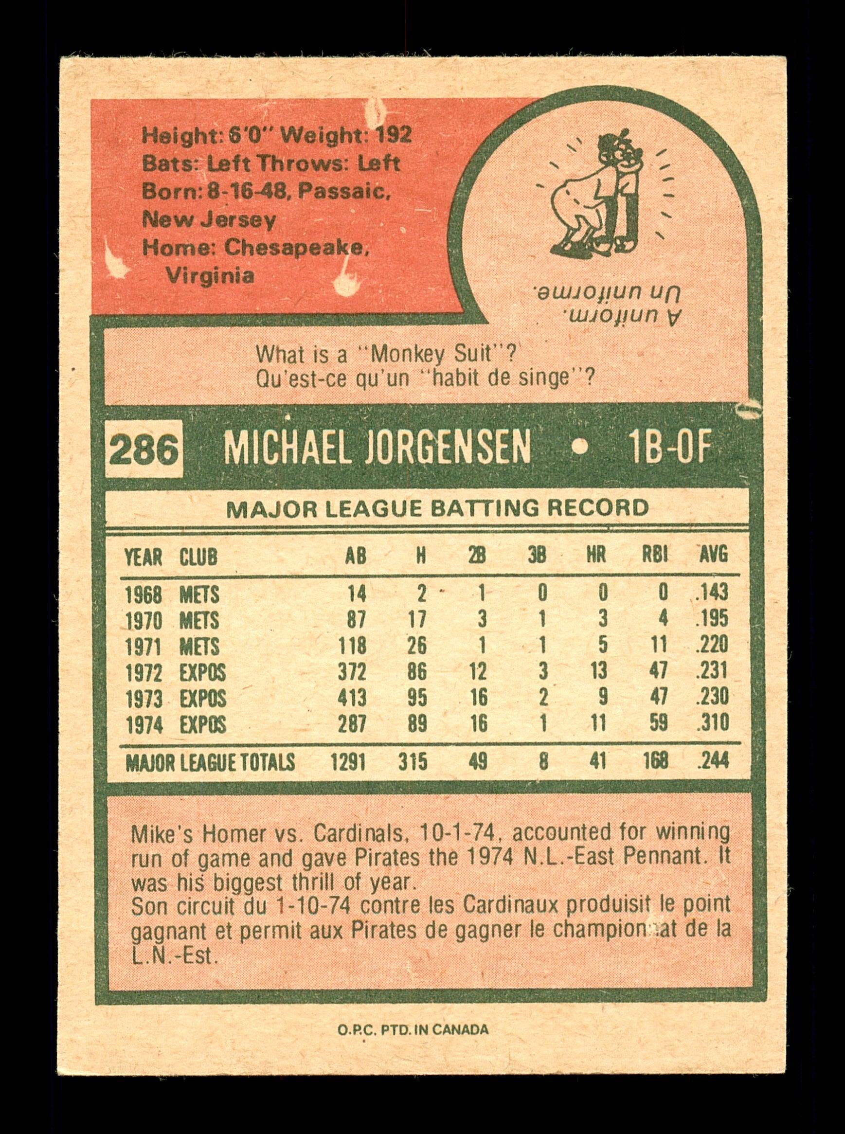 Mike Jorgensen Autographed 1975 O-Pee-Chee Card #286 Montreal Expos SKU #169397 - Image 2