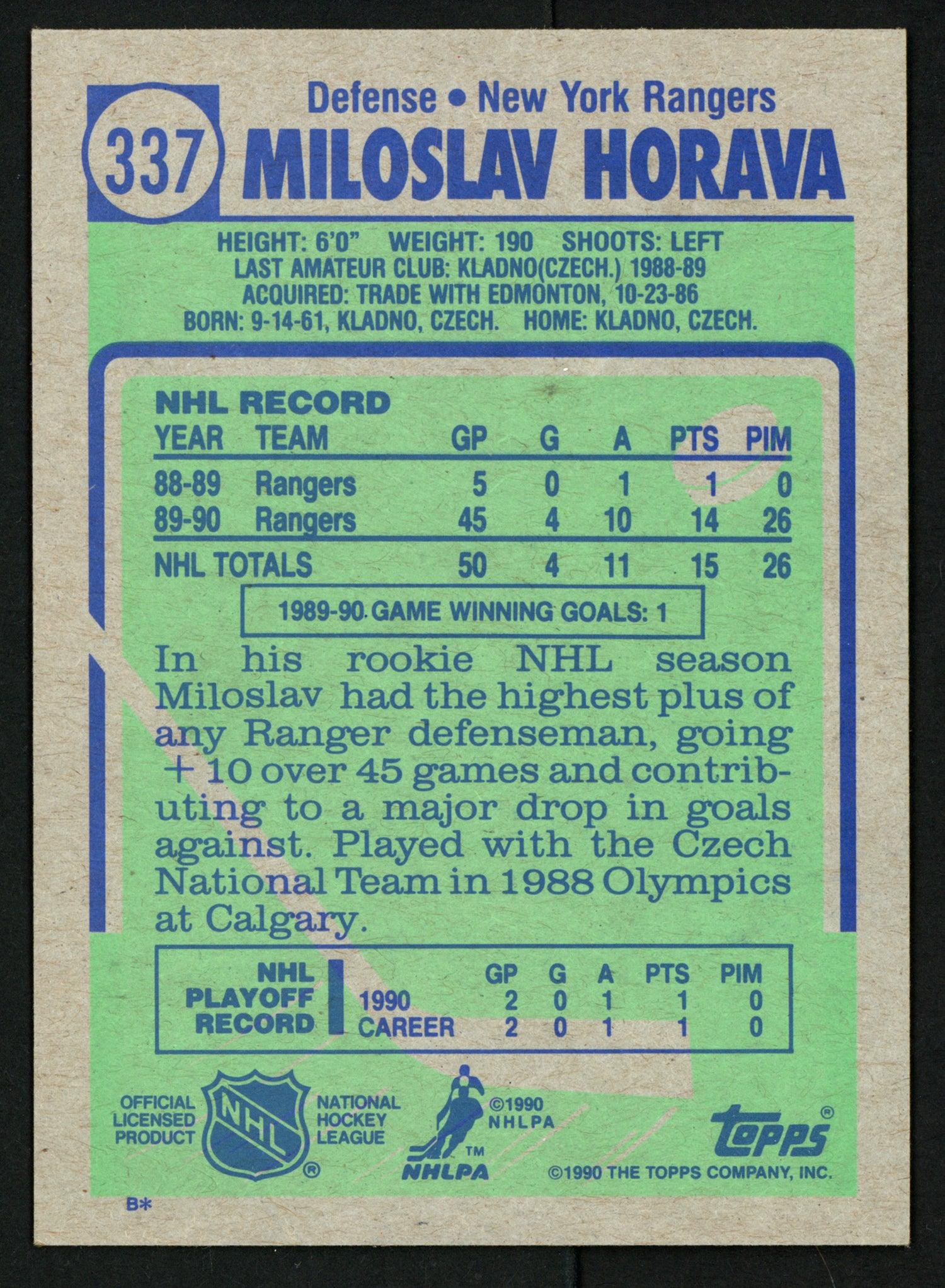 Miloslav Horava Autographed 1990-91 Topps Rookie Card #337 New York Rangers SKU #150164 - Image 2