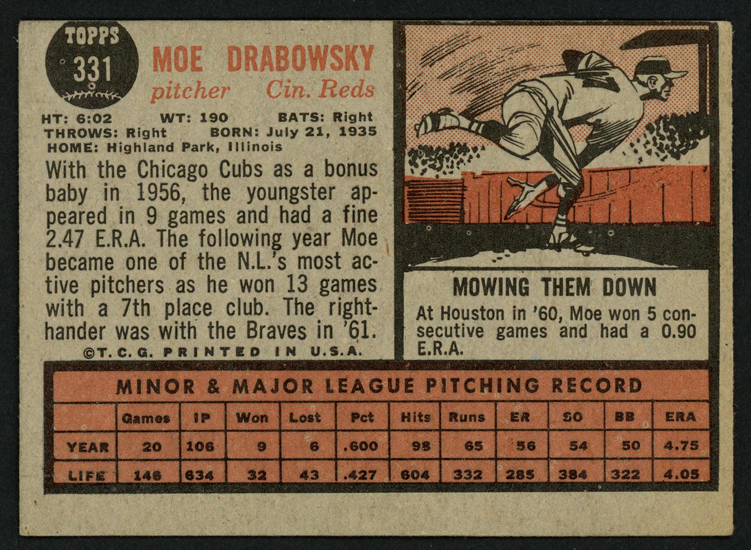 Moe Drabowsky Autographed 1962 Topps Card #331 Cincinnati Reds SKU #149696 - Image 2
