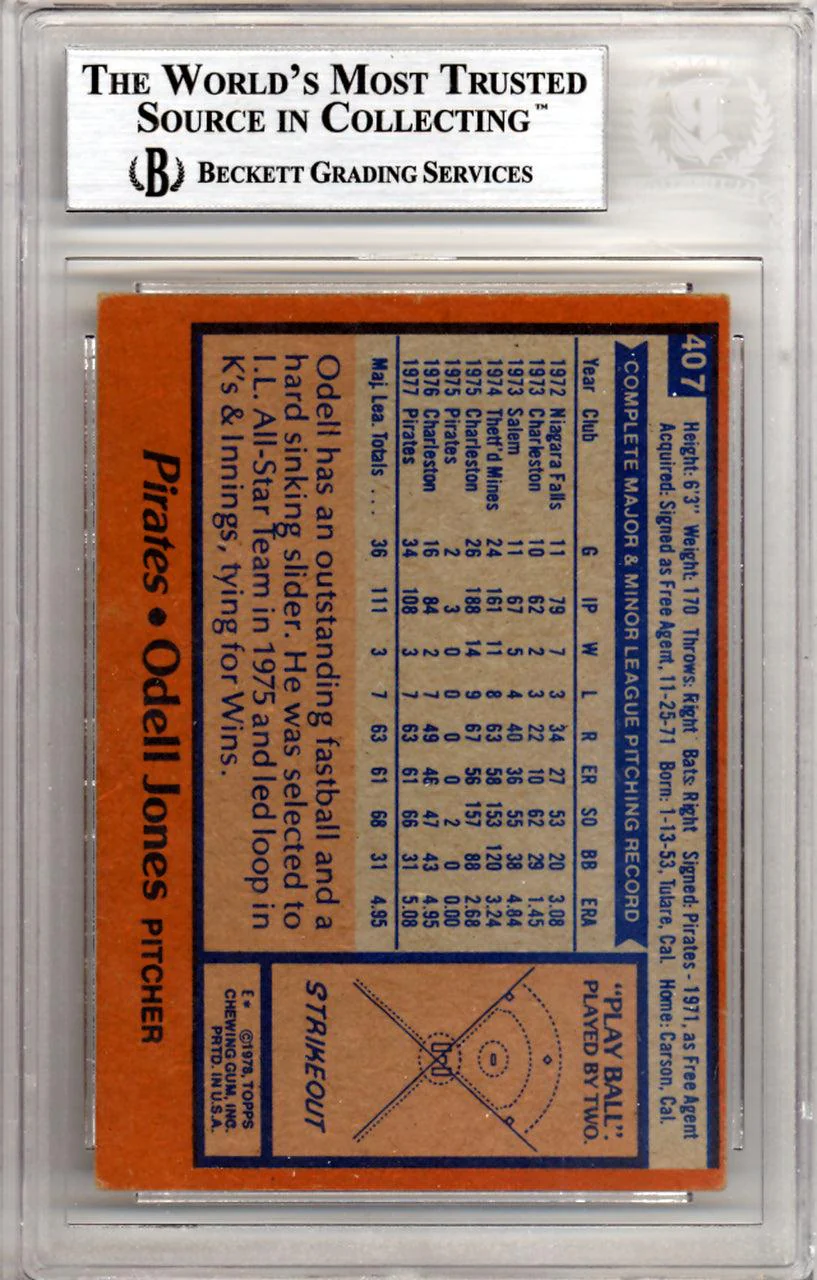 Odell Jones Autographed 1978 Topps Card #407 Pittsburgh Pirates Beckett BAS #10211476 - Image 2